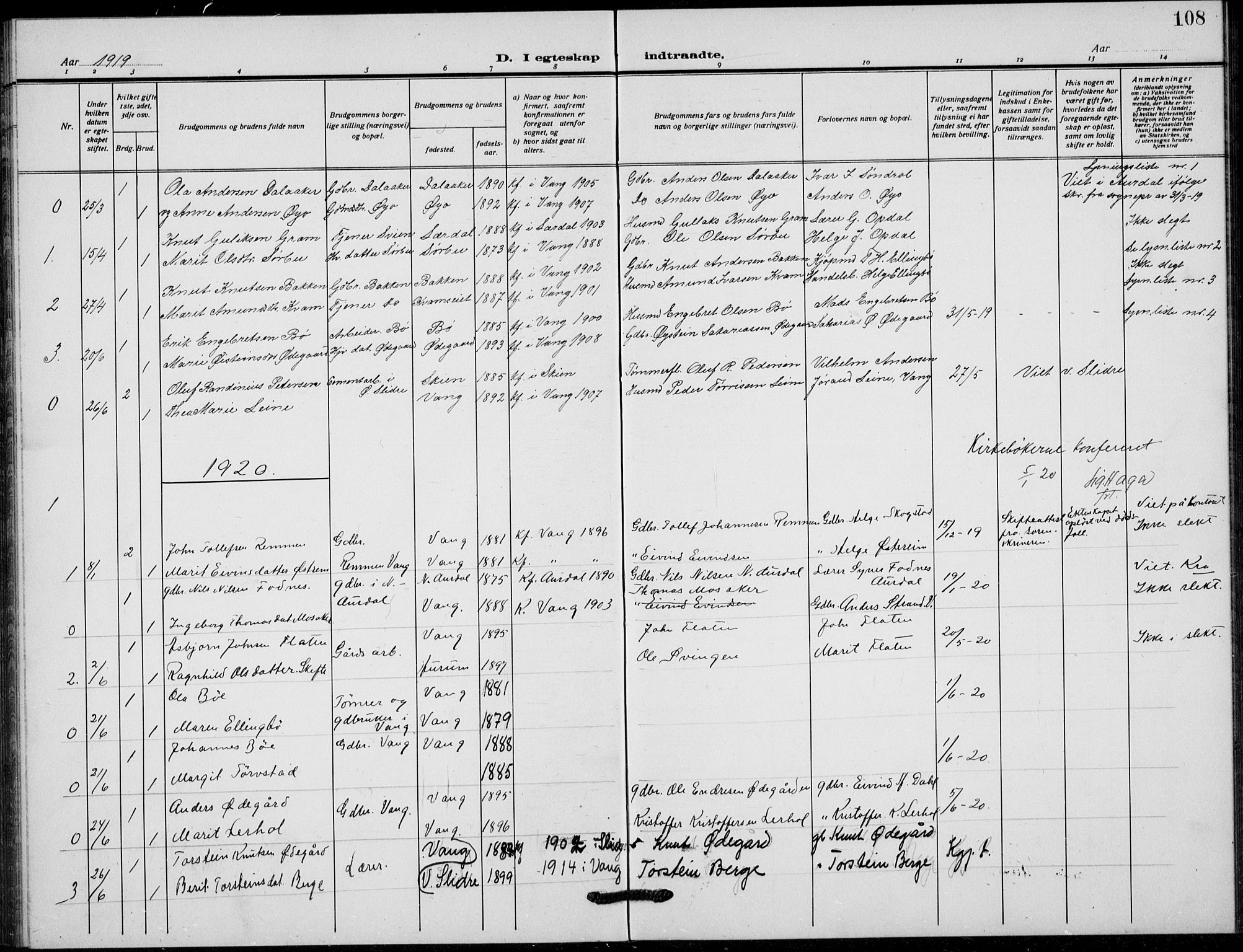 Vang prestekontor, Valdres, SAH/PREST-140/H/Hb/L0012: Parish register (copy) no. 12, 1919-1937, p. 108
