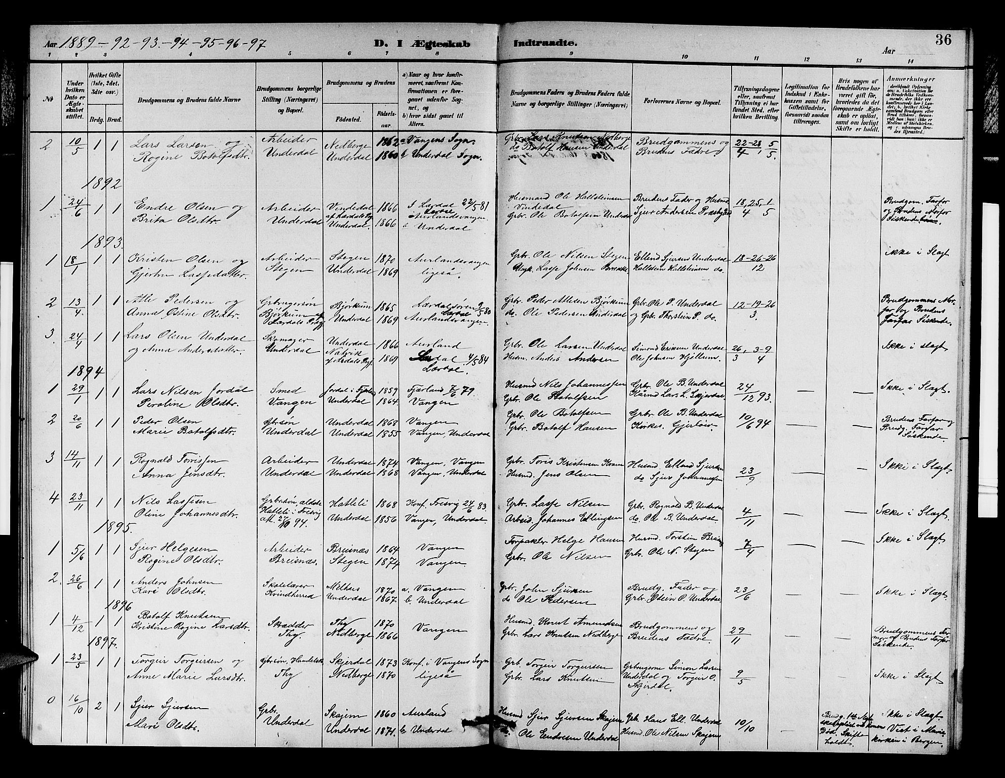 Aurland sokneprestembete, SAB/A-99937/H/Hb/Hbd/L0002: Parish register (copy) no. D 2, 1883-1920, p. 36