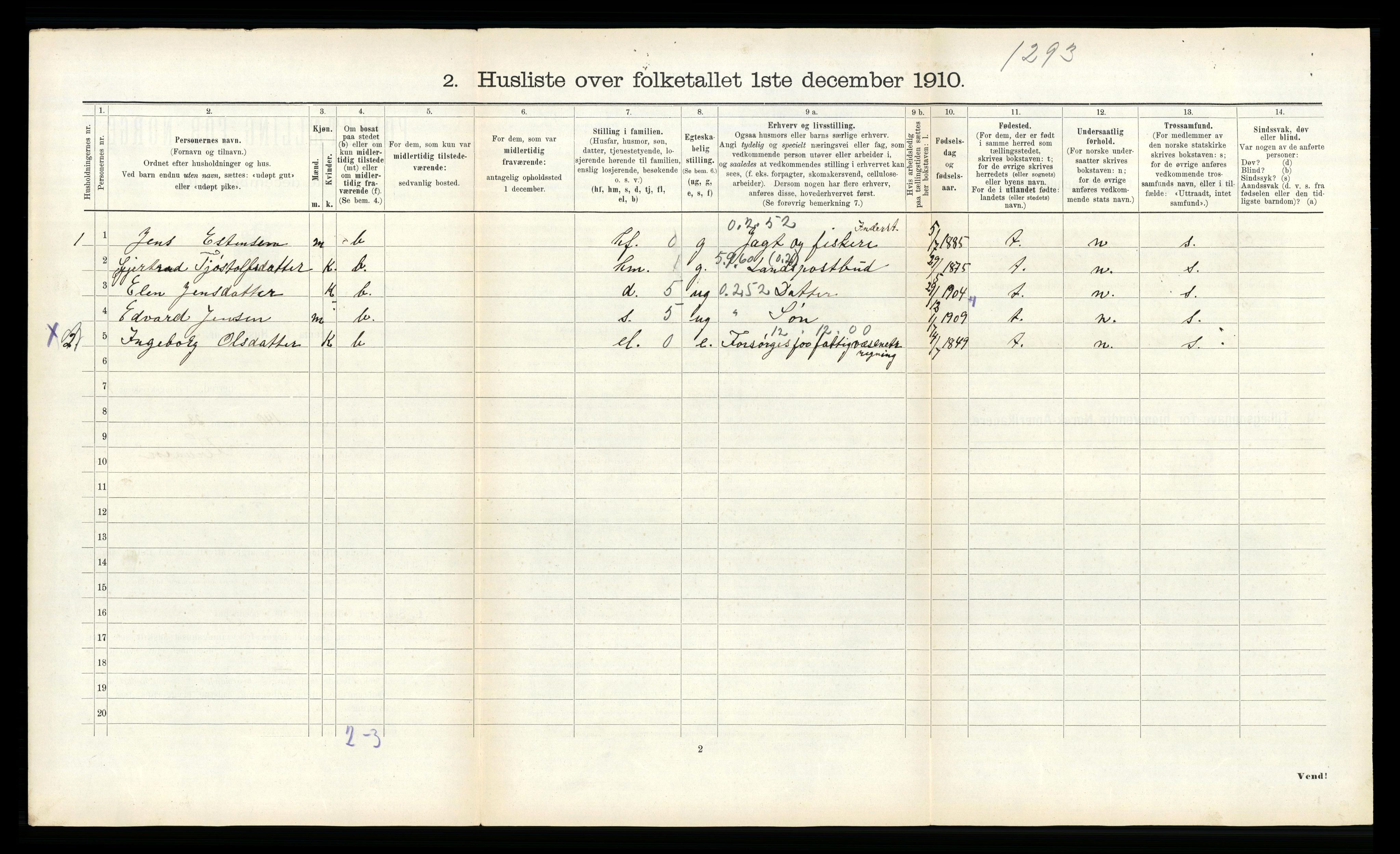 RA, 1910 census for Røros, 1910, p. 484