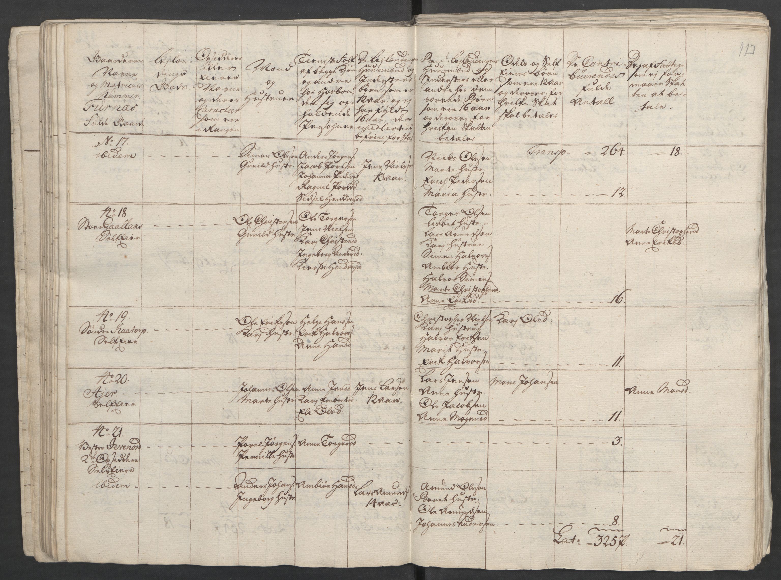 Rentekammeret inntil 1814, Reviderte regnskaper, Fogderegnskap, AV/RA-EA-4092/R16/L1147: Ekstraskatten Hedmark, 1763-1764, p. 251