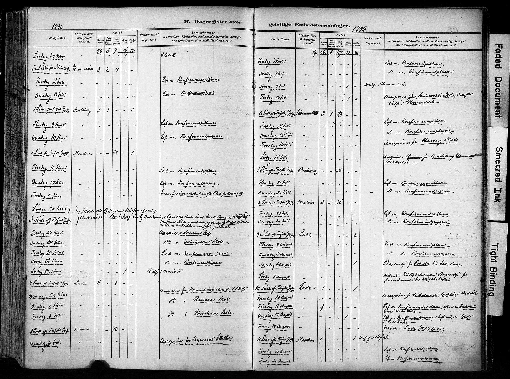 Ministerialprotokoller, klokkerbøker og fødselsregistre - Sør-Trøndelag, AV/SAT-A-1456/606/L0301: Parish register (official) no. 606A16, 1894-1907