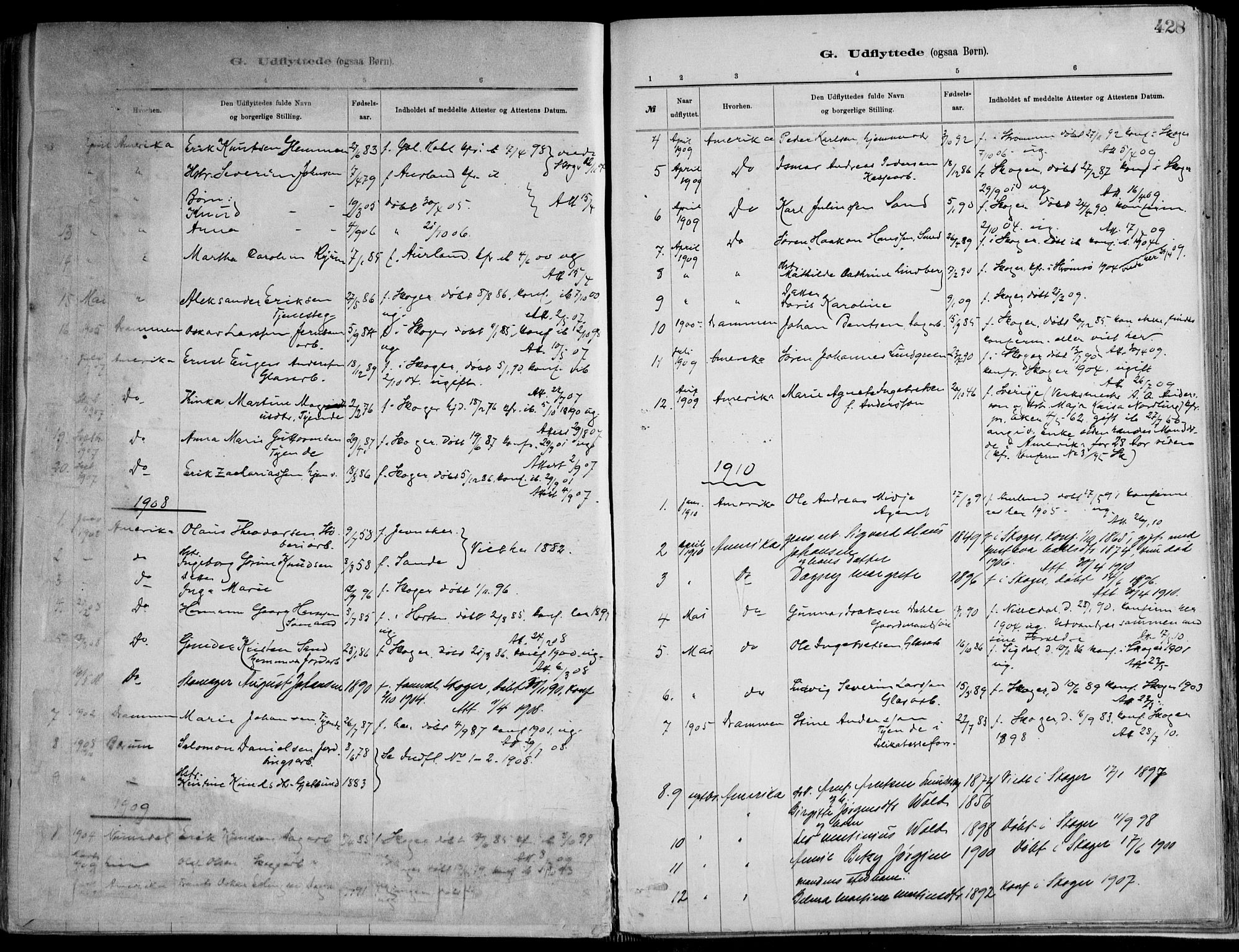 Skoger kirkebøker, AV/SAKO-A-59/F/Fa/L0006: Parish register (official) no. I 6, 1885-1910, p. 428