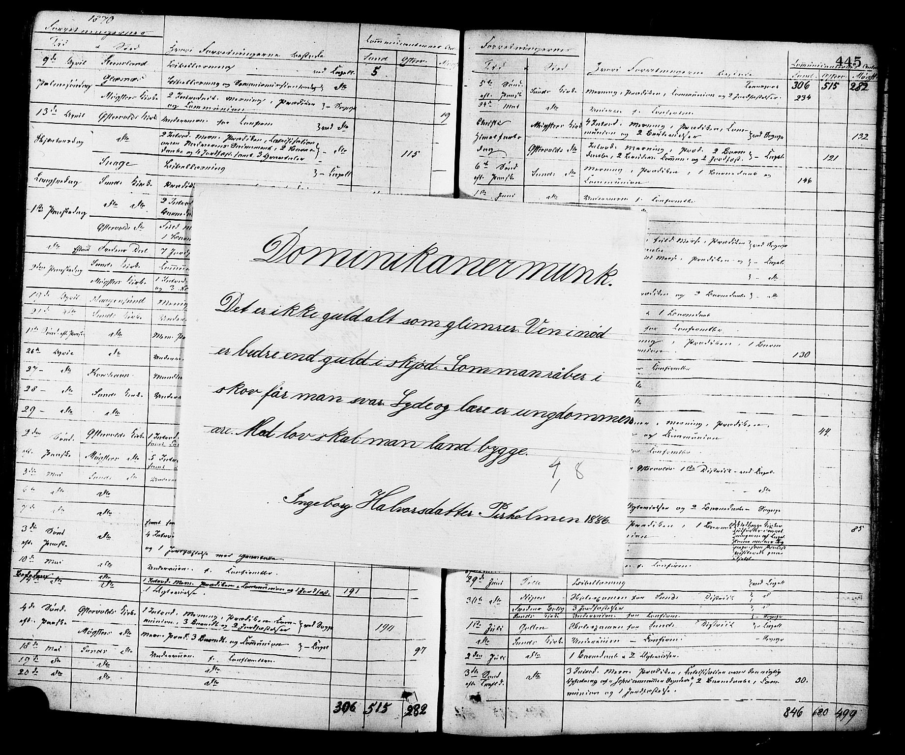 Sund sokneprestembete, SAB/A-99930: Parish register (official) no. A 15, 1867-1881, p. 445