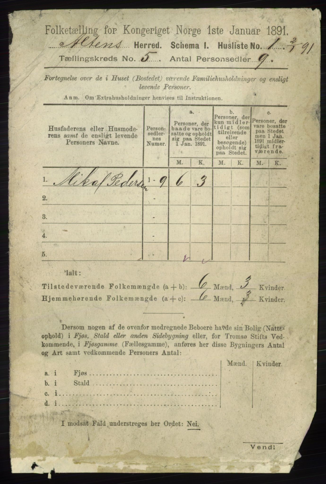 RA, 1891 census for 2012 Alta, 1891, p. 1621