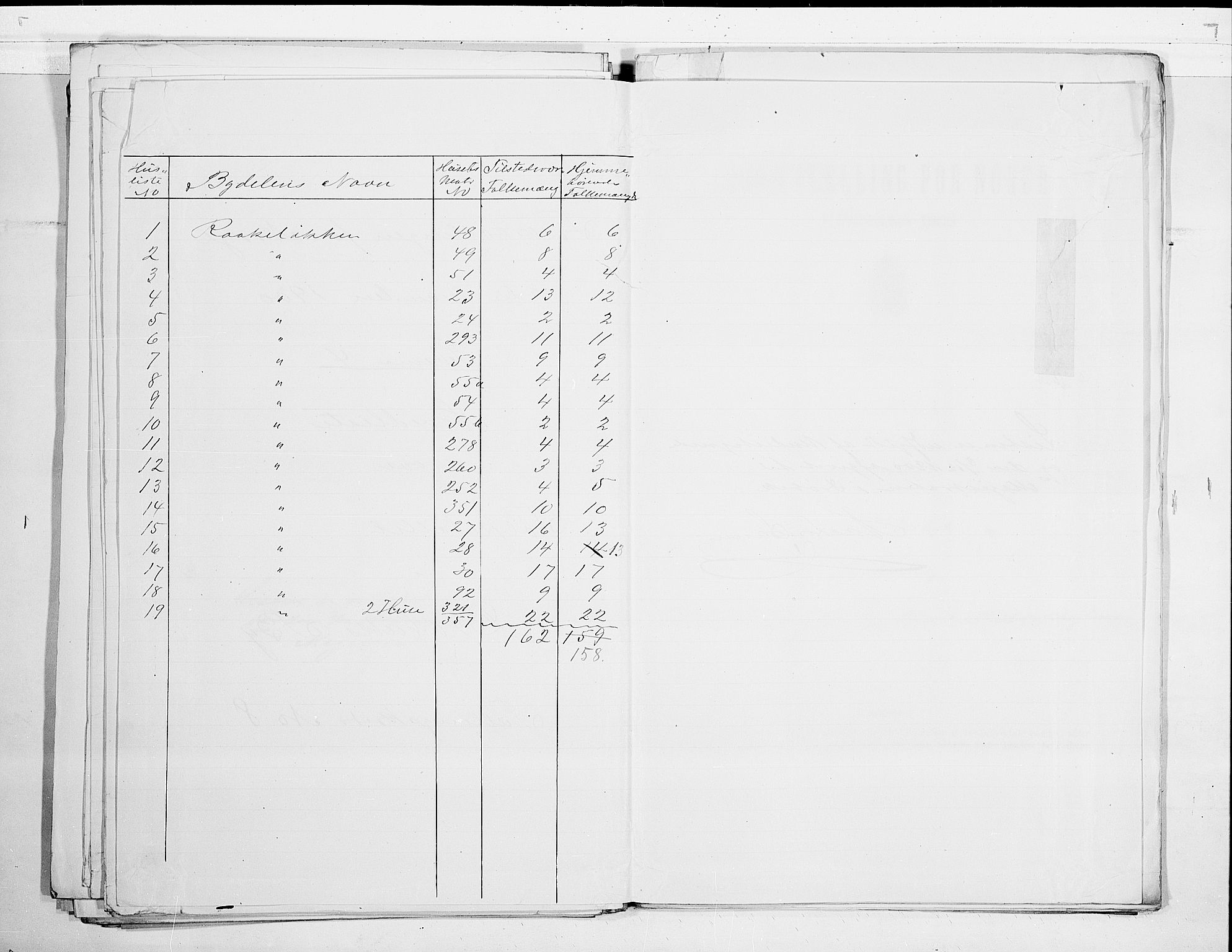 SAO, 1900 census for Drøbak, 1900, p. 19