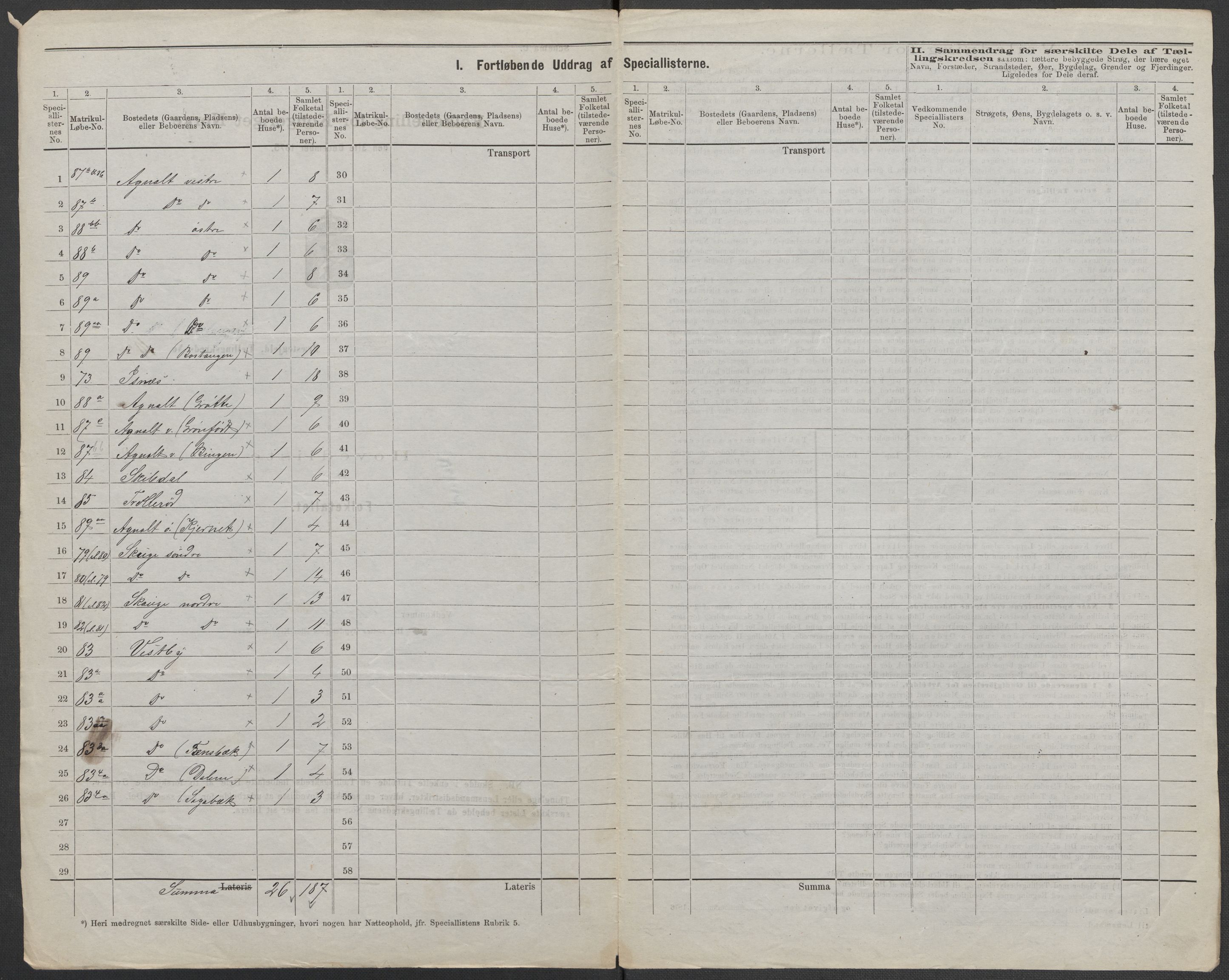 RA, 1875 census for 0130P Tune, 1875, p. 38