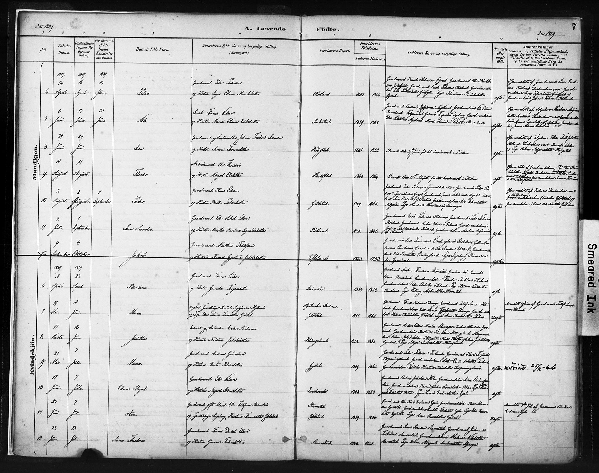 Helleland sokneprestkontor, AV/SAST-A-101810/S05/L0011: Parish register (official) no. A 8, 1887-1907, p. 7