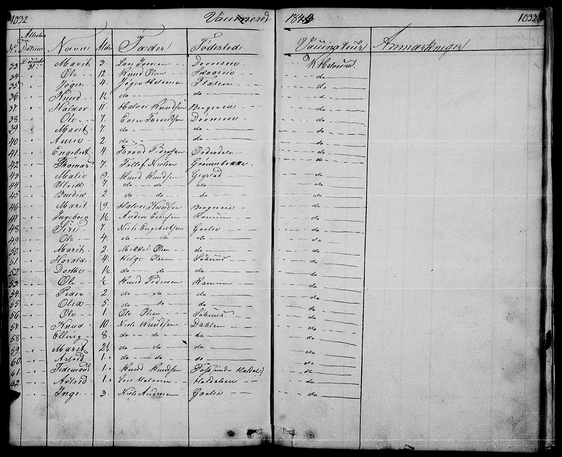 Nord-Aurdal prestekontor, SAH/PREST-132/H/Ha/Hab/L0001: Parish register (copy) no. 1, 1834-1887, p. 1032-1033