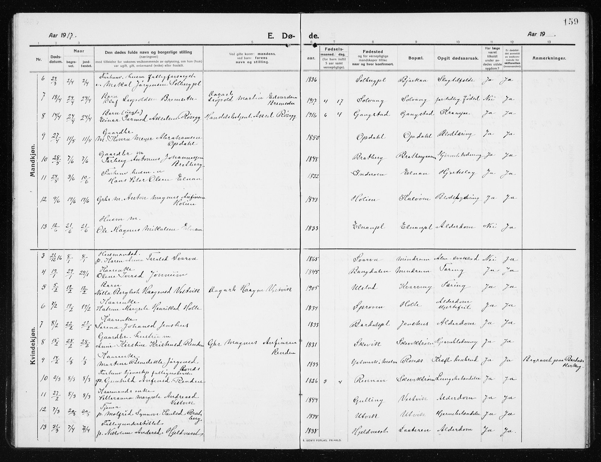 Ministerialprotokoller, klokkerbøker og fødselsregistre - Nord-Trøndelag, SAT/A-1458/741/L0402: Parish register (copy) no. 741C03, 1911-1926, p. 159