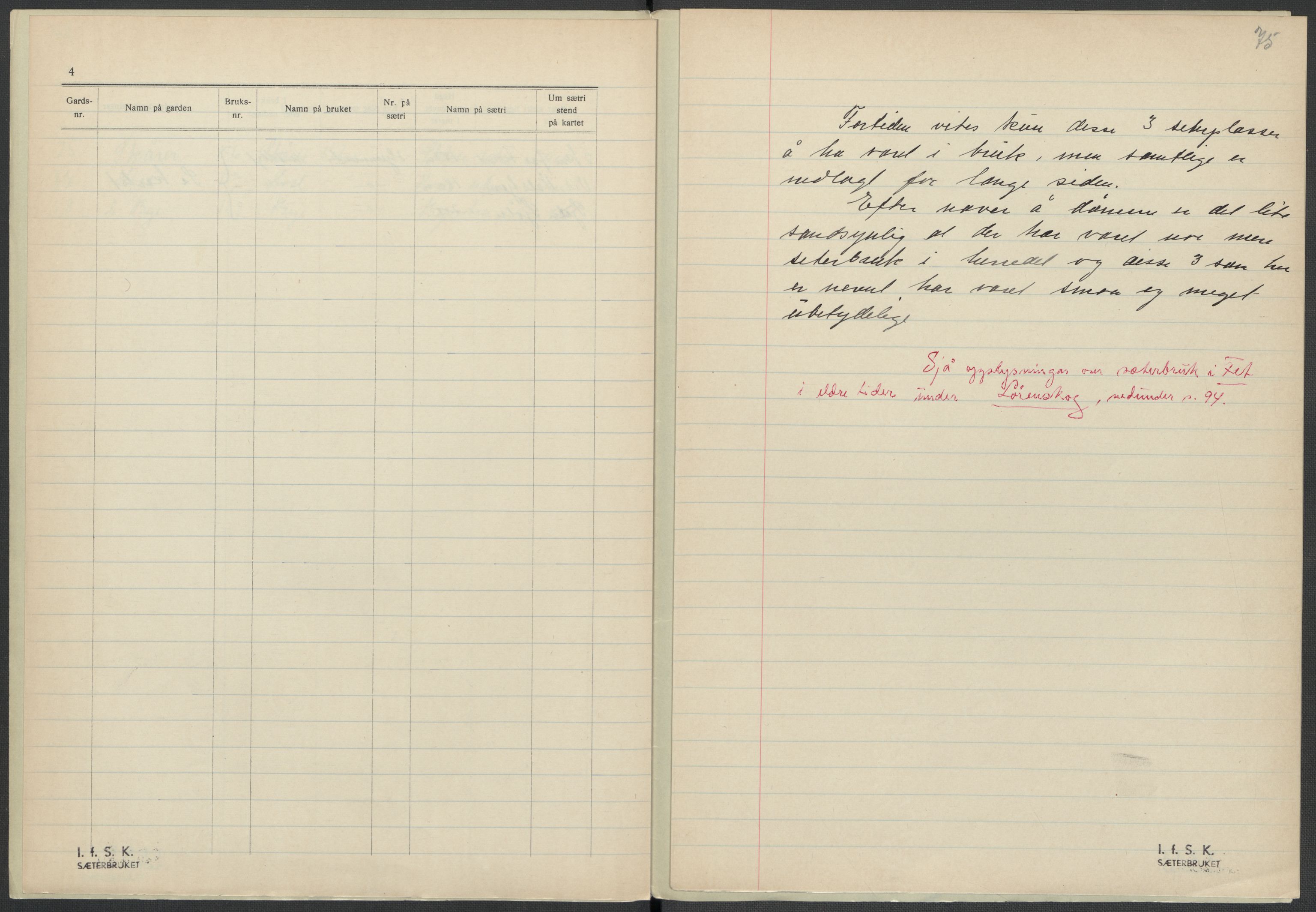 Instituttet for sammenlignende kulturforskning, AV/RA-PA-0424/F/Fc/L0002/0002: Eske B2: / Akershus (perm II), 1932-1936, p. 75