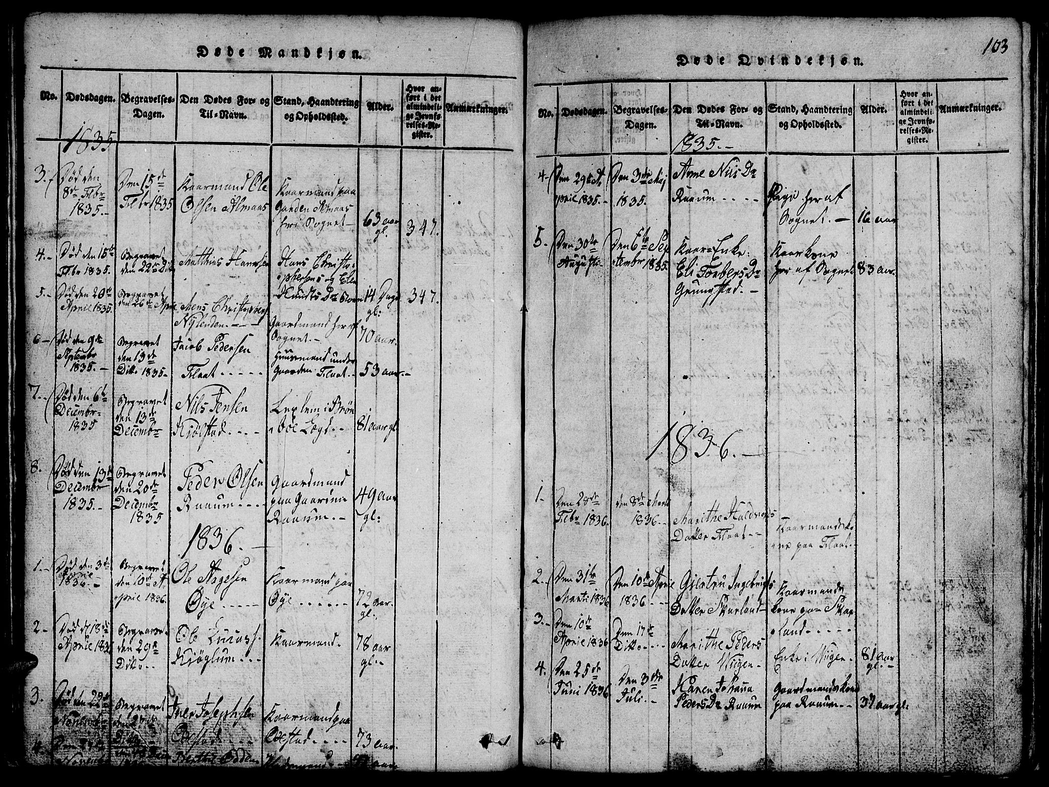 Ministerialprotokoller, klokkerbøker og fødselsregistre - Nord-Trøndelag, SAT/A-1458/765/L0562: Parish register (copy) no. 765C01, 1817-1851, p. 103