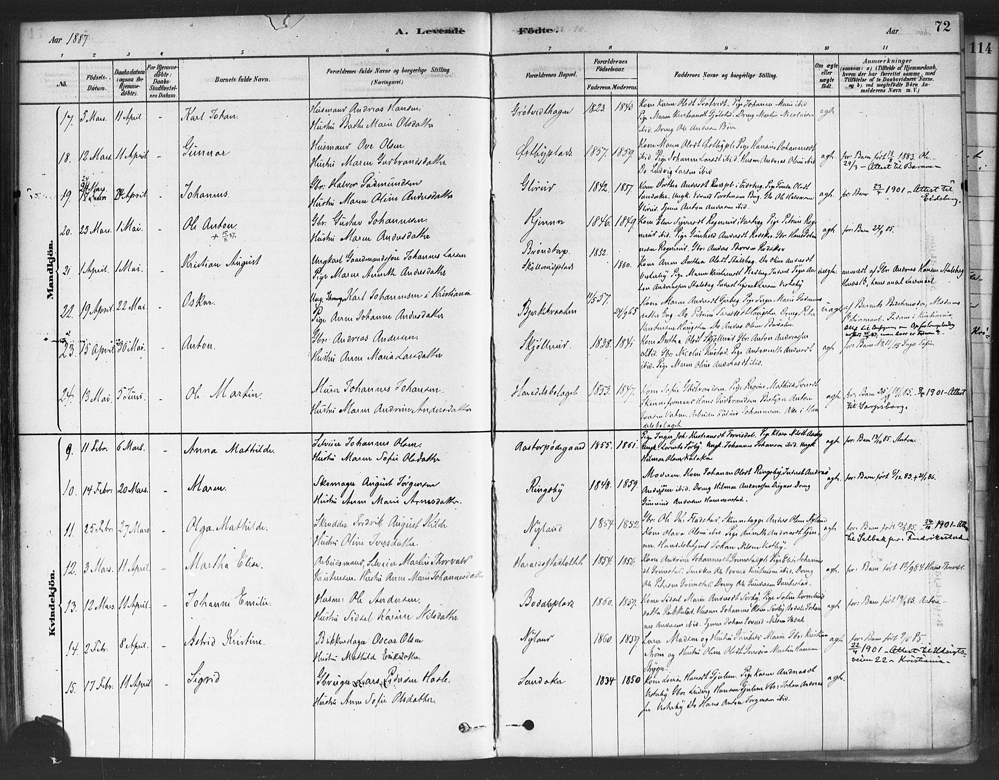 Rakkestad prestekontor Kirkebøker, AV/SAO-A-2008/F/Fa/L0012: Parish register (official) no. I 12, 1878-1893, p. 72