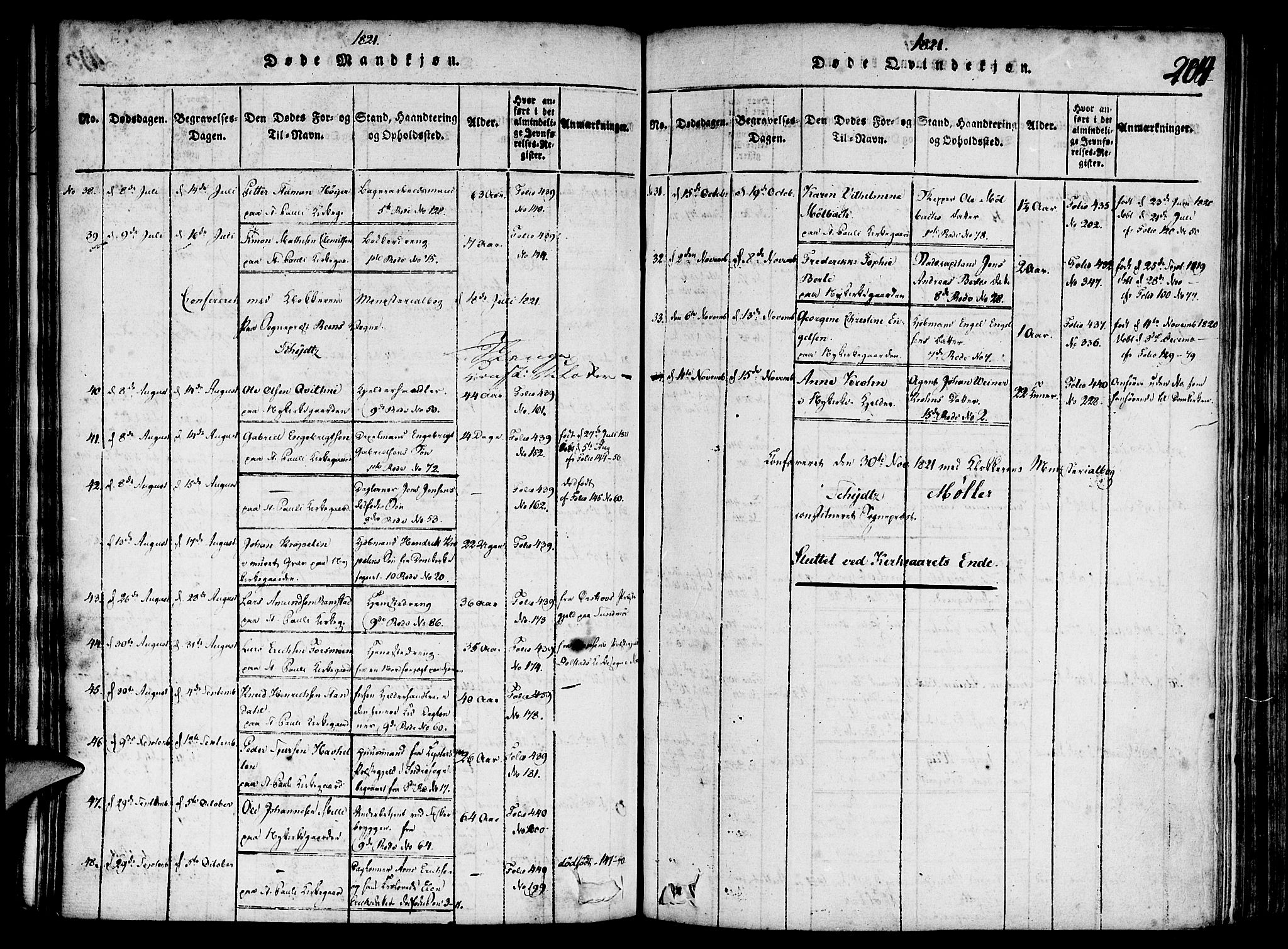 Nykirken Sokneprestembete, AV/SAB-A-77101/H/Haa/L0011: Parish register (official) no. A 11, 1816-1821, p. 204