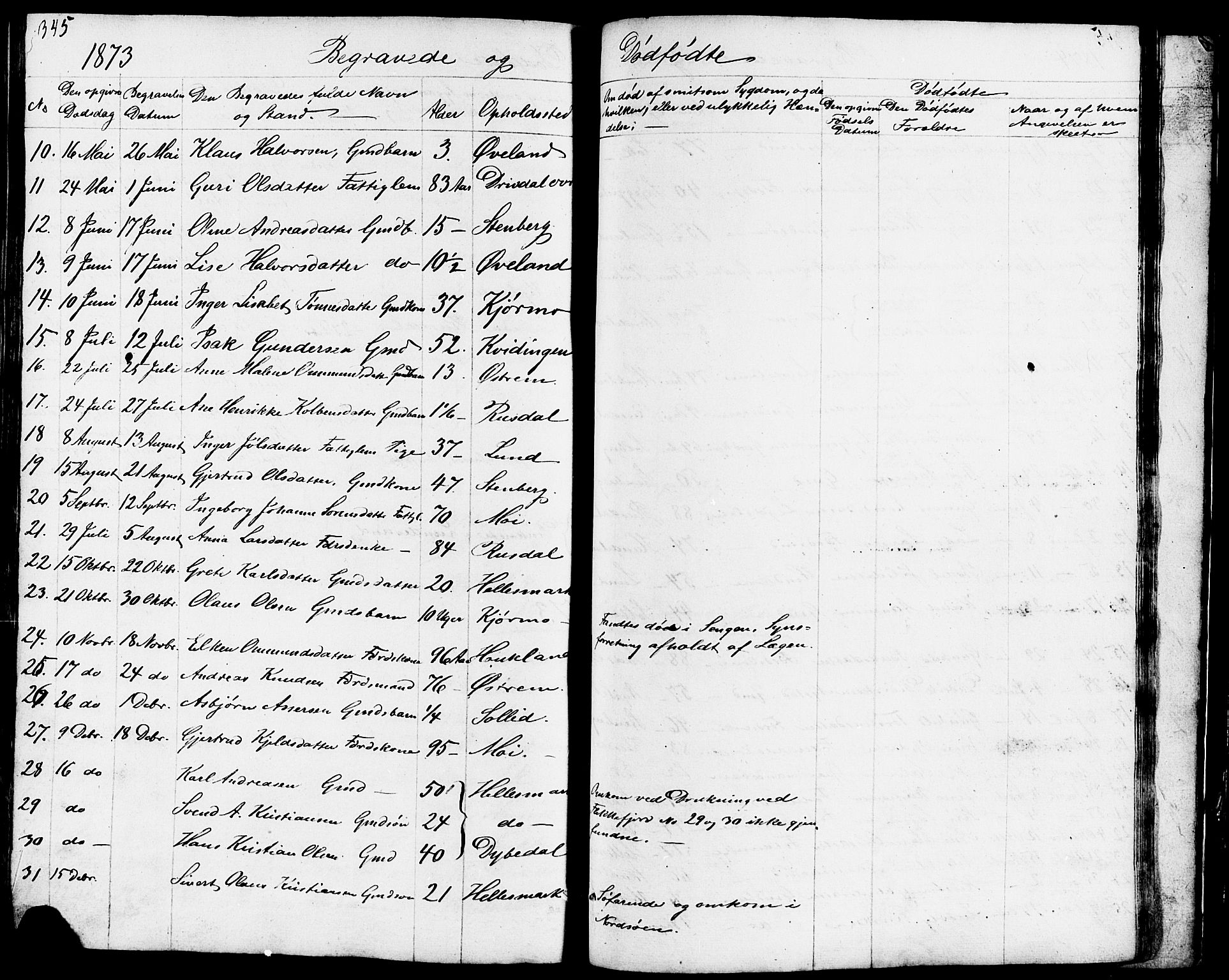 Lund sokneprestkontor, AV/SAST-A-101809/S07/L0003: Parish register (copy) no. B 3, 1848-1885, p. 345