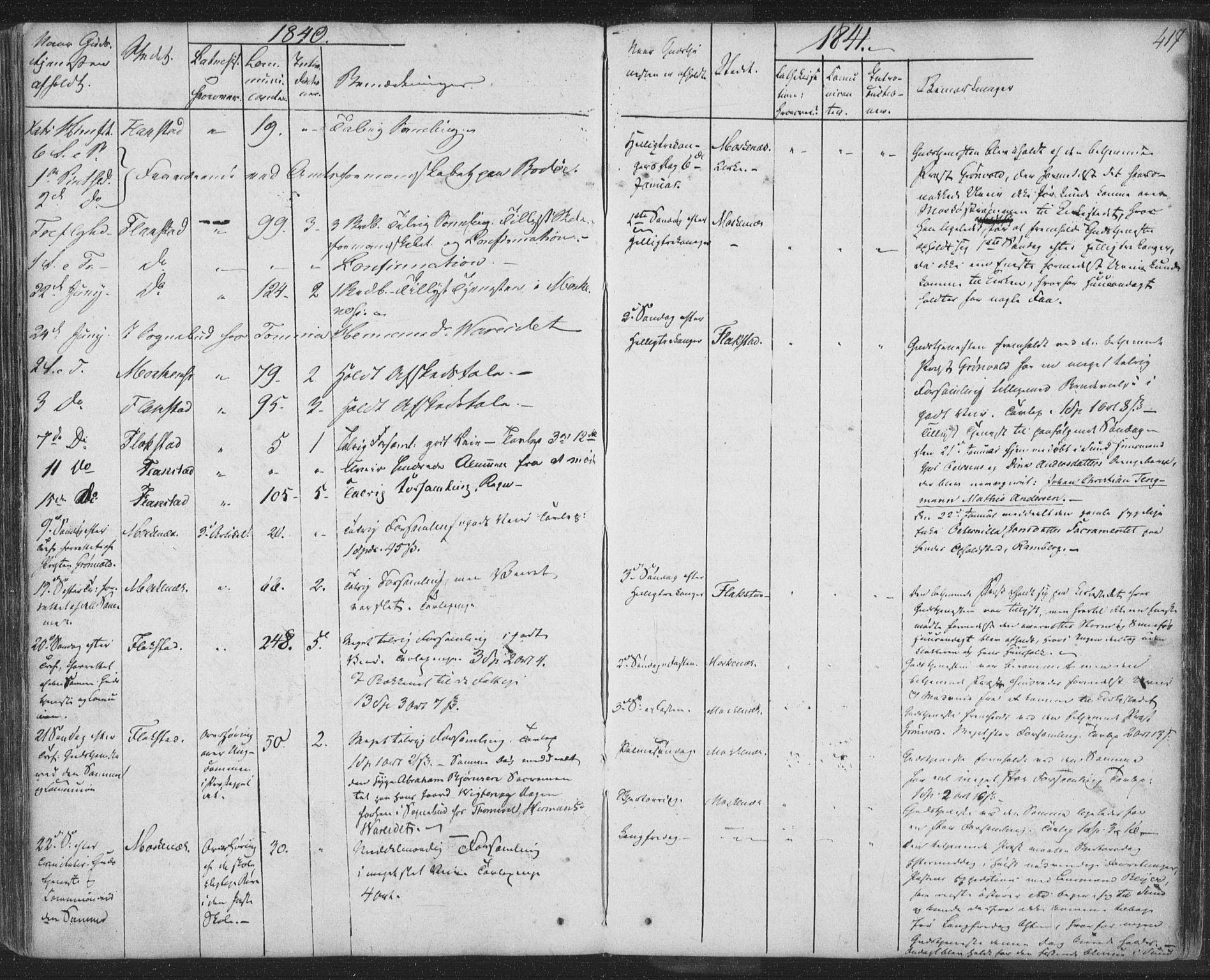 Ministerialprotokoller, klokkerbøker og fødselsregistre - Nordland, SAT/A-1459/885/L1202: Parish register (official) no. 885A03, 1838-1859, p. 417