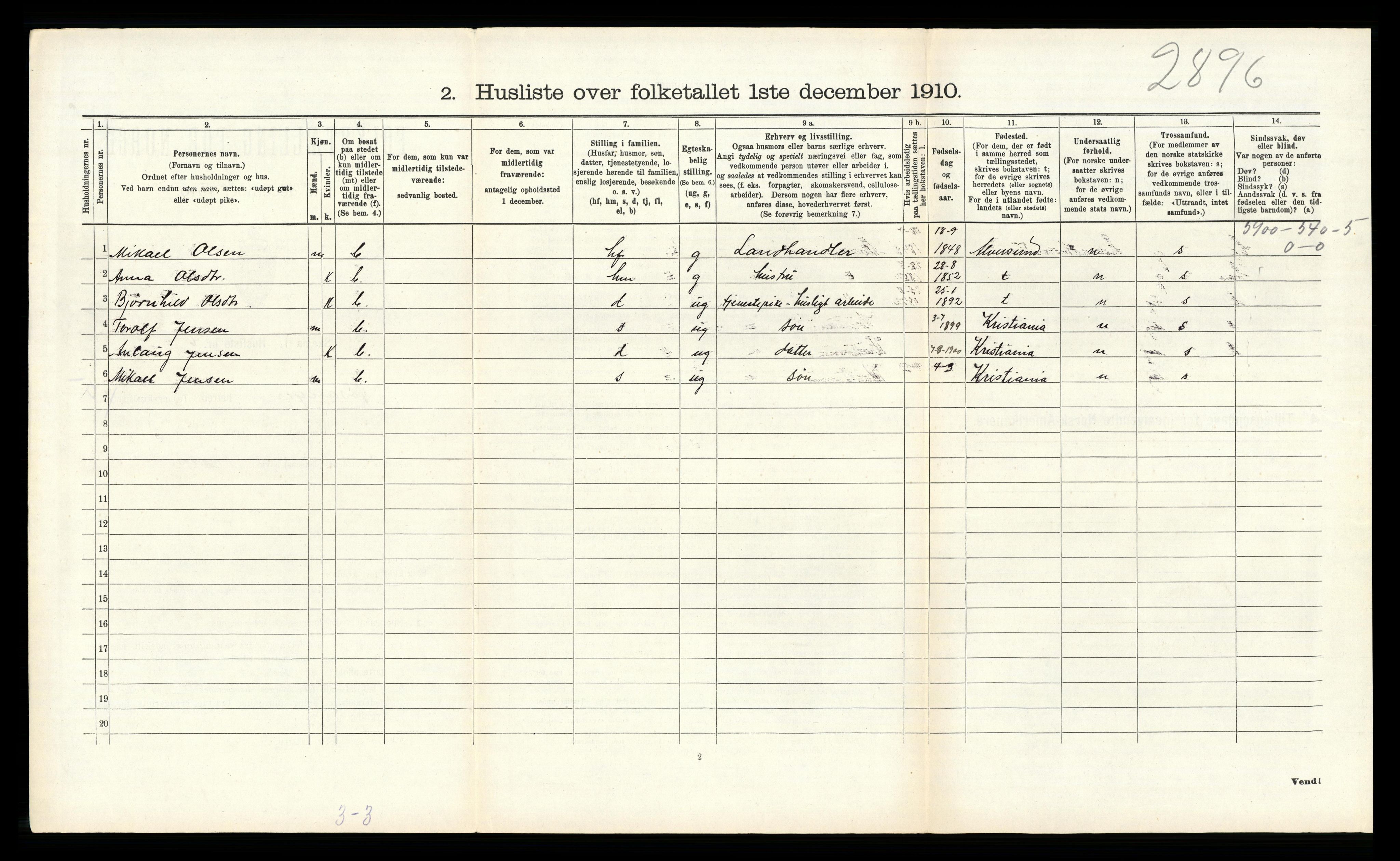 RA, 1910 census for Hosanger, 1910, p. 477