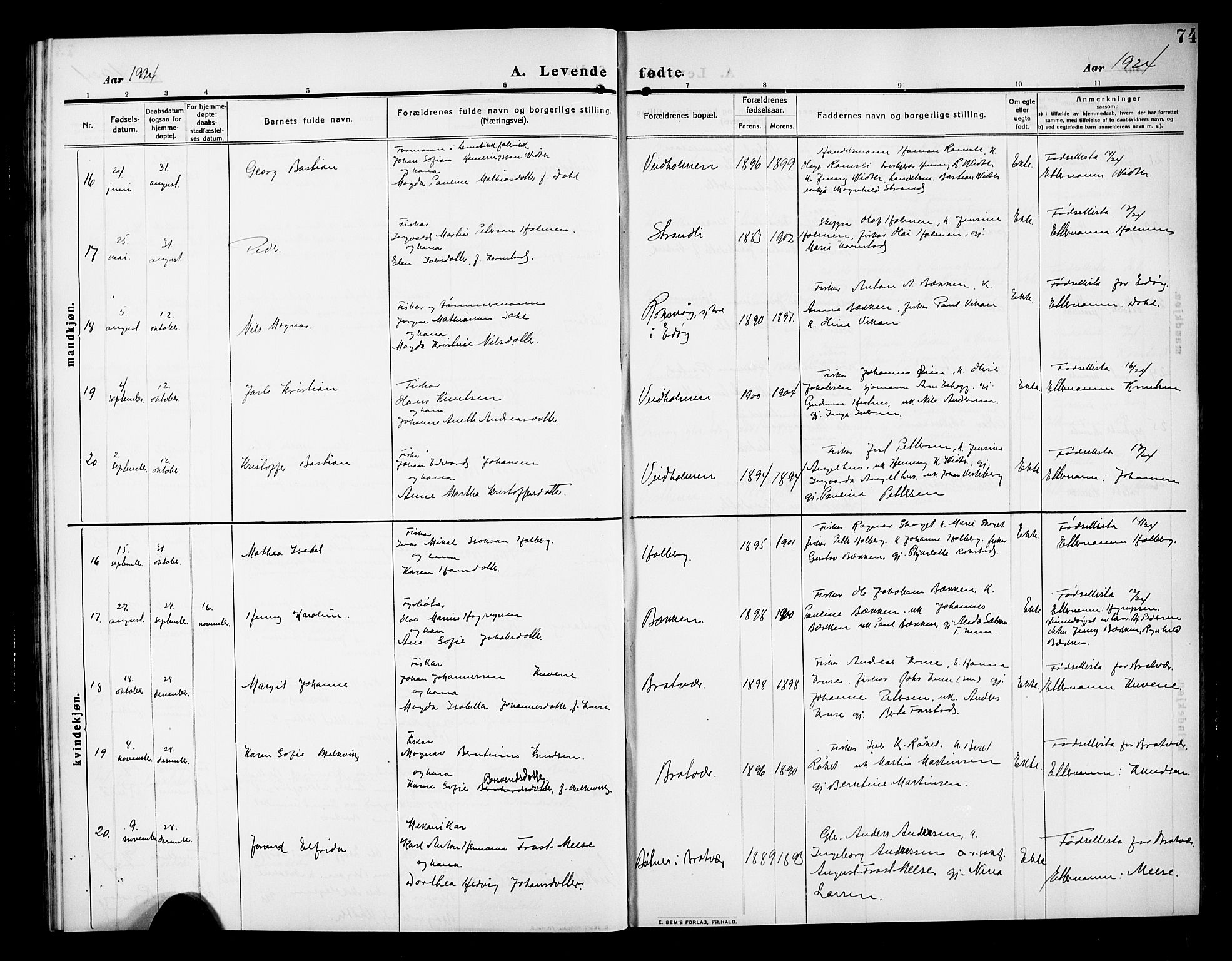 Ministerialprotokoller, klokkerbøker og fødselsregistre - Møre og Romsdal, AV/SAT-A-1454/583/L0956: Parish register (copy) no. 583C01, 1909-1925, p. 74