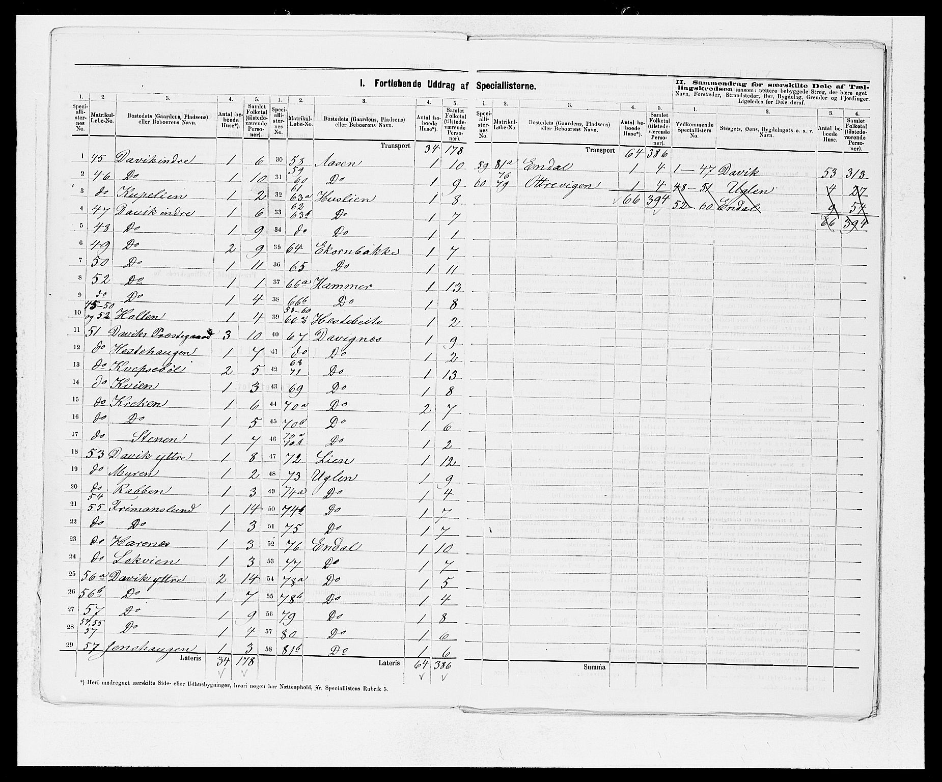 SAB, 1875 Census for 1442P Davik, 1875, p. 7