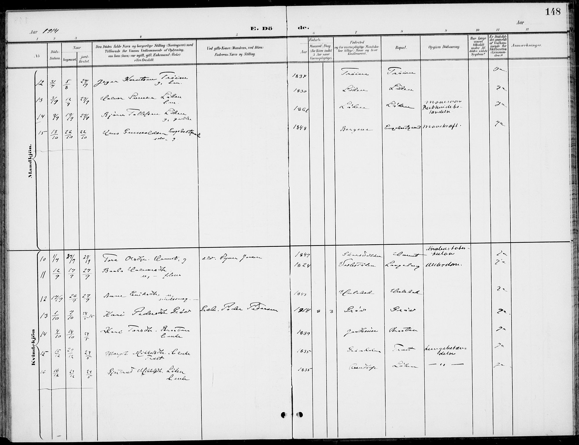 Gol kirkebøker, AV/SAKO-A-226/F/Fb/L0002: Parish register (official) no. II 2, 1900-1921, p. 148