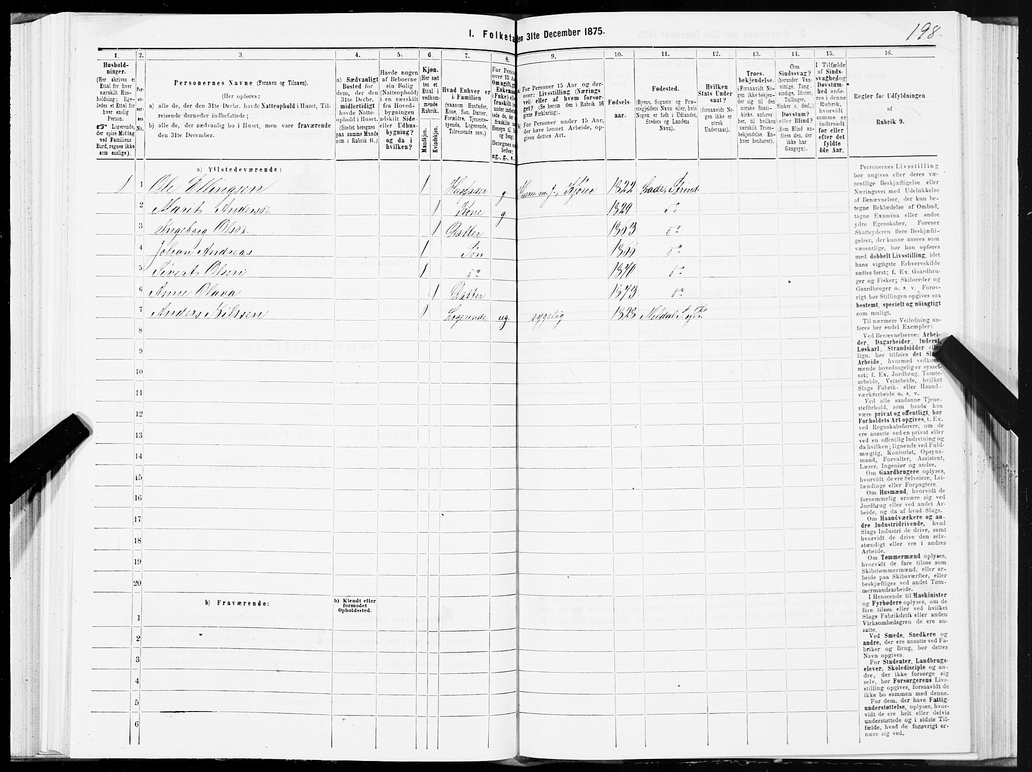 SAT, 1875 census for 1660P Strinda, 1875, p. 2198