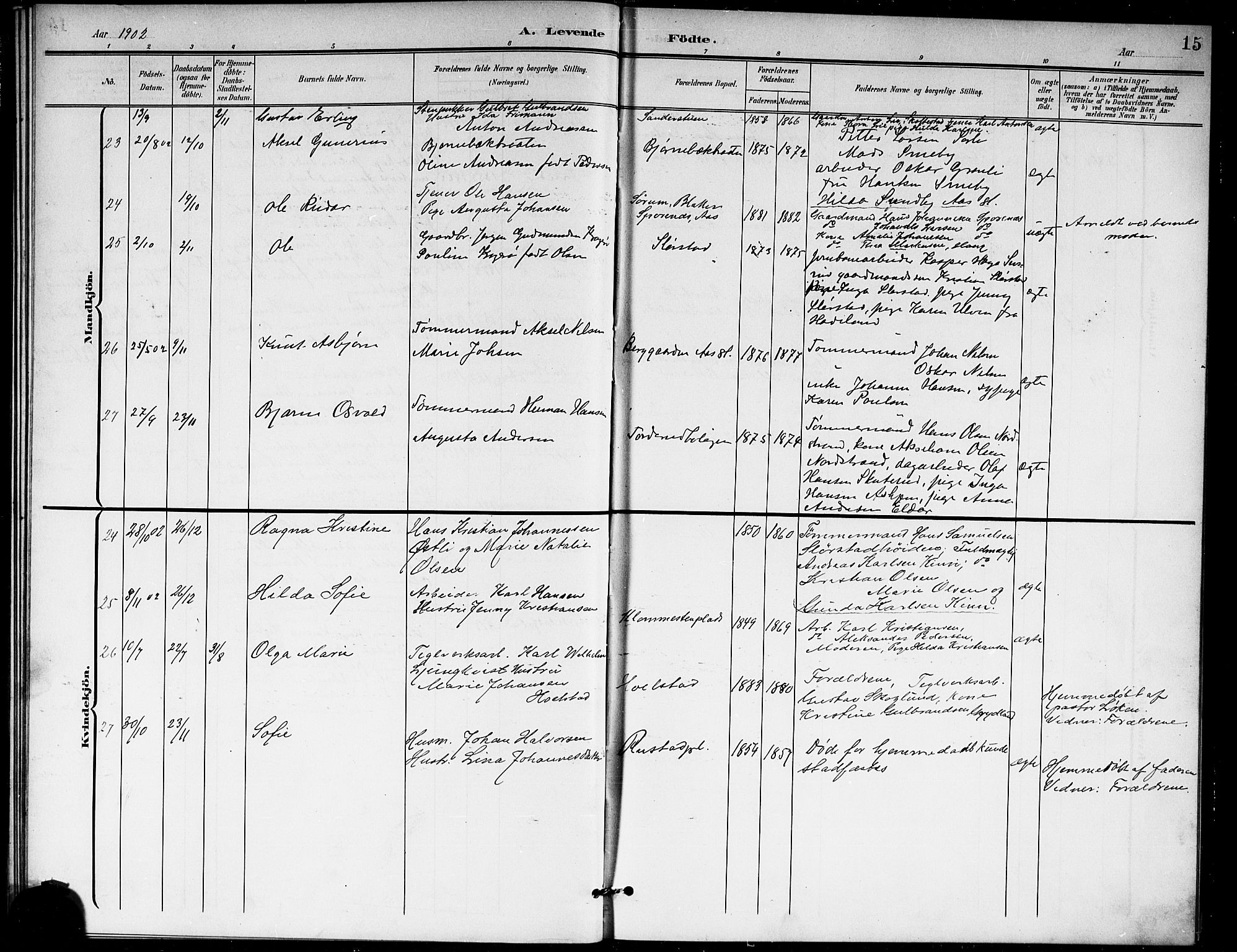 Ås prestekontor Kirkebøker, AV/SAO-A-10894/G/Ga/L0004: Parish register (copy) no. I 4, 1901-1915, p. 15