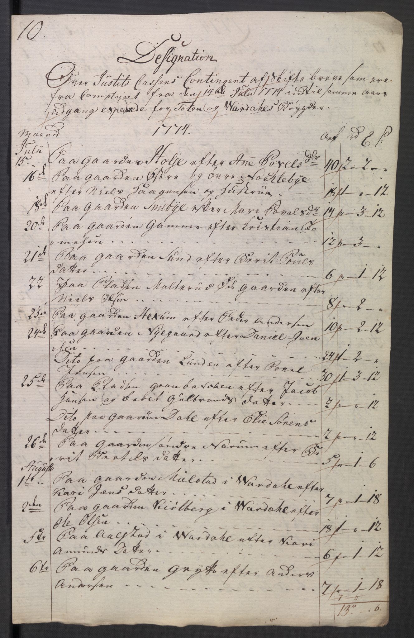 Rentekammeret inntil 1814, Reviderte regnskaper, Mindre regnskaper, AV/RA-EA-4068/Rb/L0014: Opplands amt, 1771-1779, p. 913