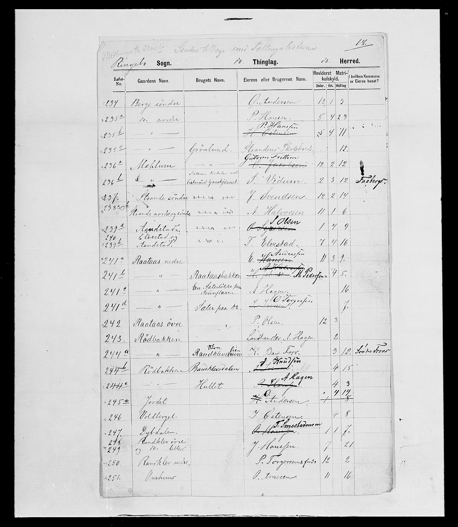 SAH, 1875 census for 0520P Ringebu, 1875, p. 78