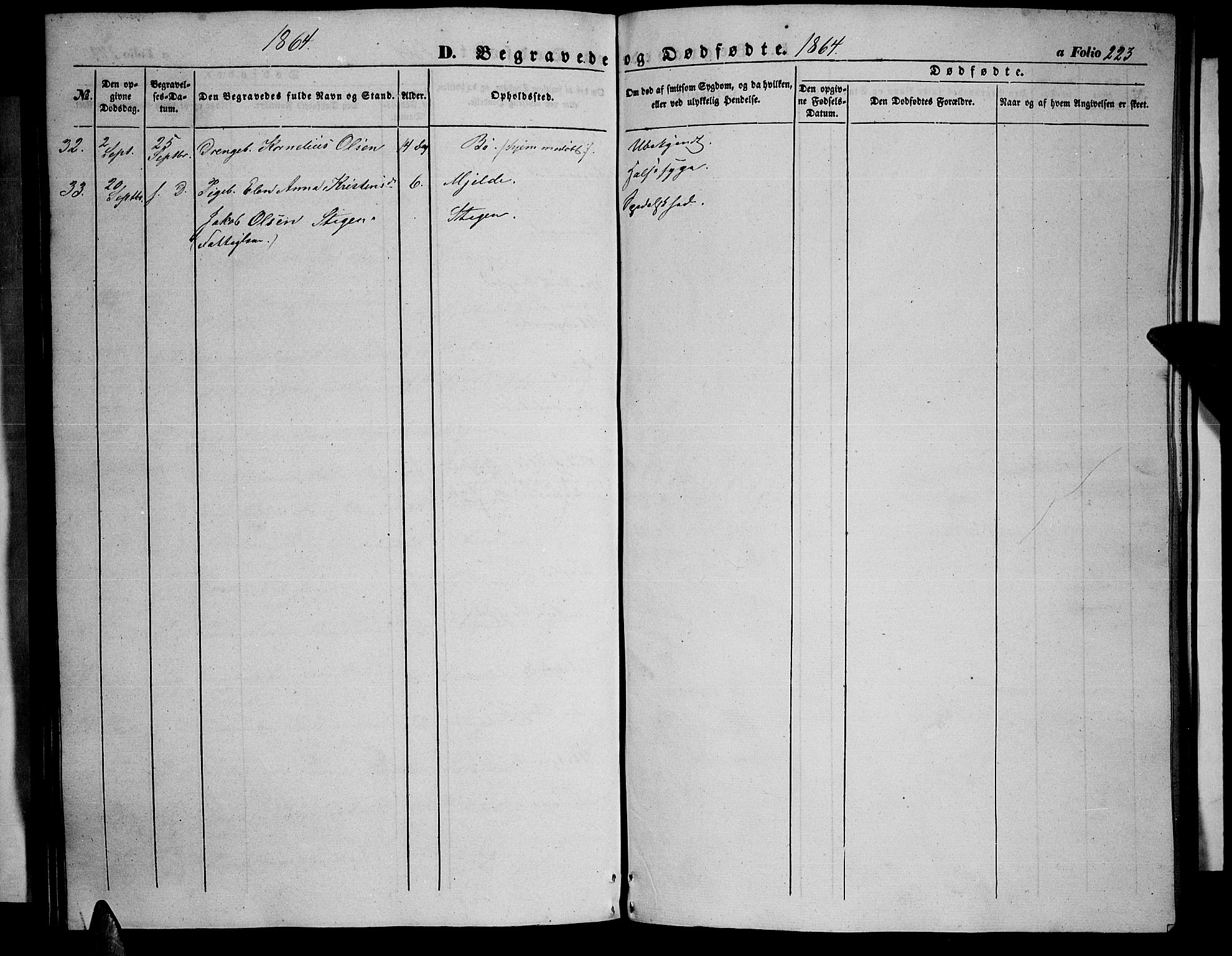 Ministerialprotokoller, klokkerbøker og fødselsregistre - Nordland, AV/SAT-A-1459/855/L0814: Parish register (copy) no. 855C03, 1851-1864, p. 223