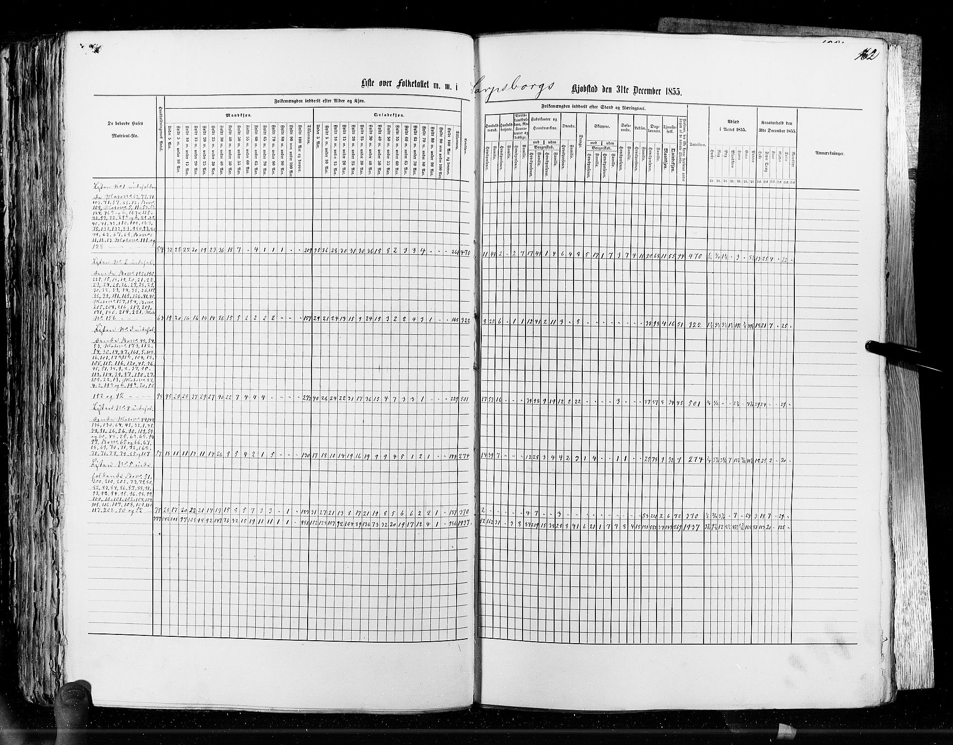 RA, Census 1855, vol. 7: Fredrikshald-Kragerø, 1855, p. 162