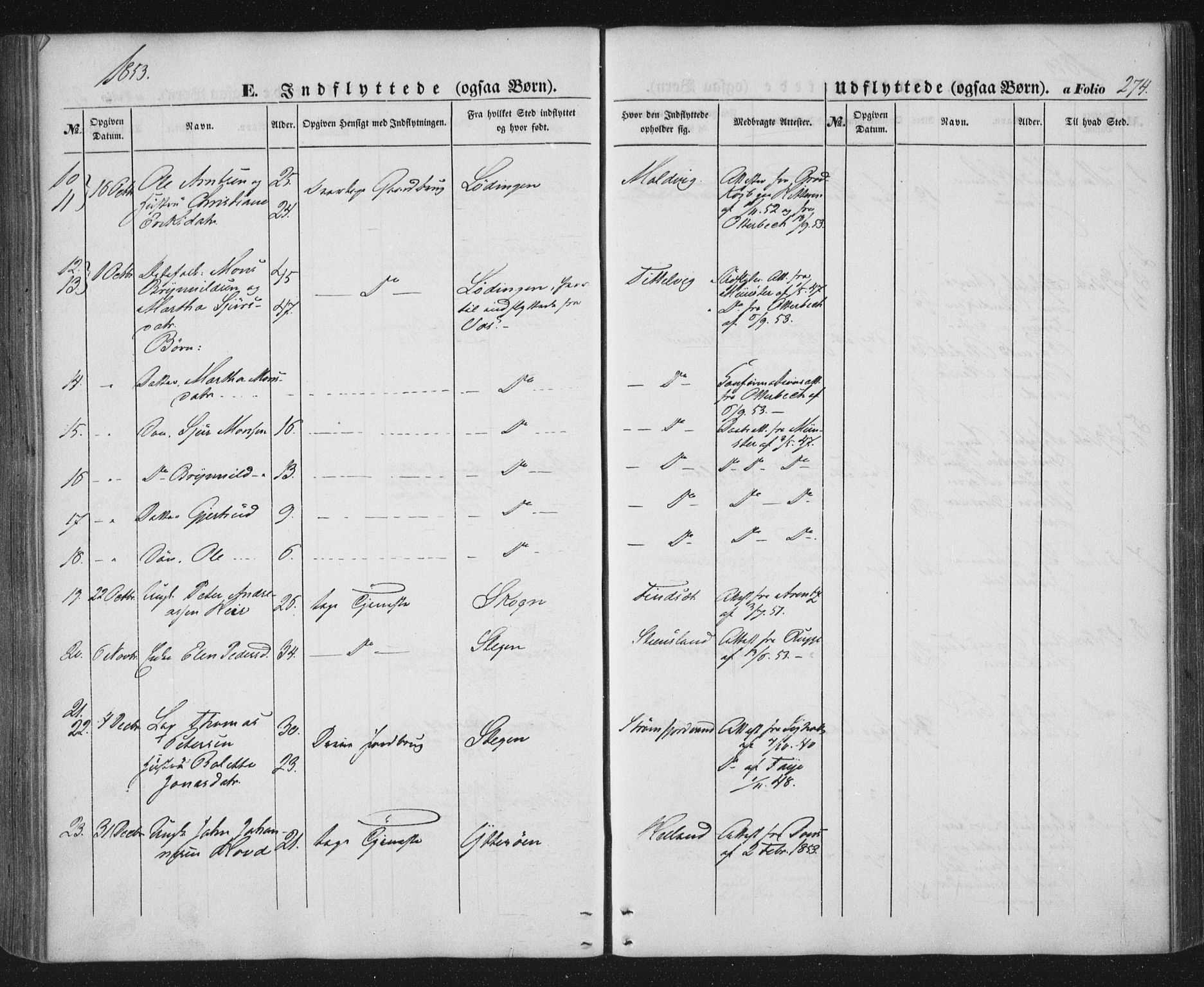 Ministerialprotokoller, klokkerbøker og fødselsregistre - Nordland, SAT/A-1459/859/L0844: Parish register (official) no. 859A04, 1849-1862, p. 274