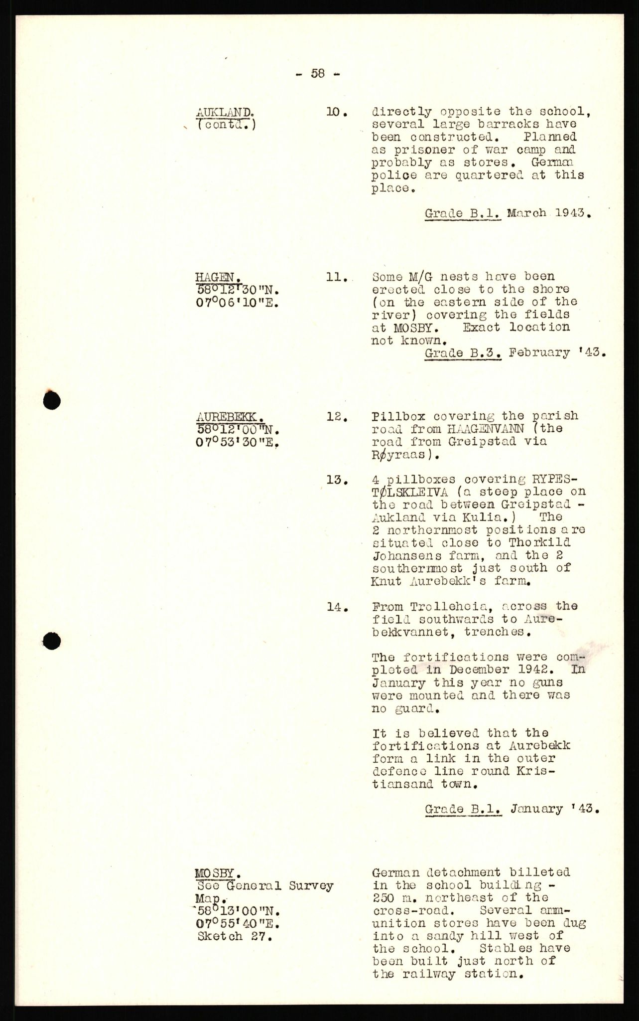 Forsvaret, Forsvarets overkommando II, AV/RA-RAFA-3915/D/Dd/L0023: Vest-Agder, 1942-1943, p. 90