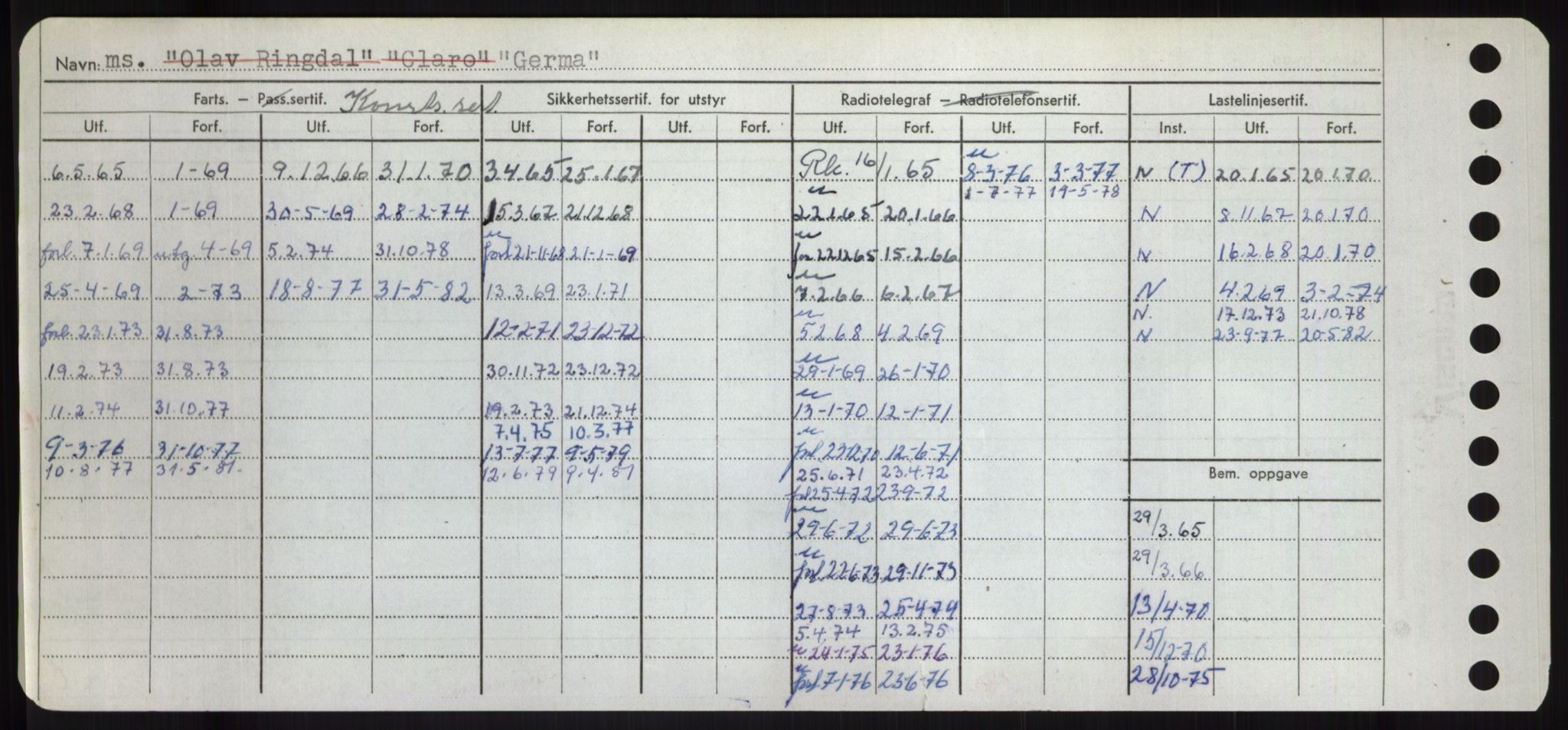 Sjøfartsdirektoratet med forløpere, Skipsmålingen, AV/RA-S-1627/H/Hd/L0012: Fartøy, G-Glø, p. 260