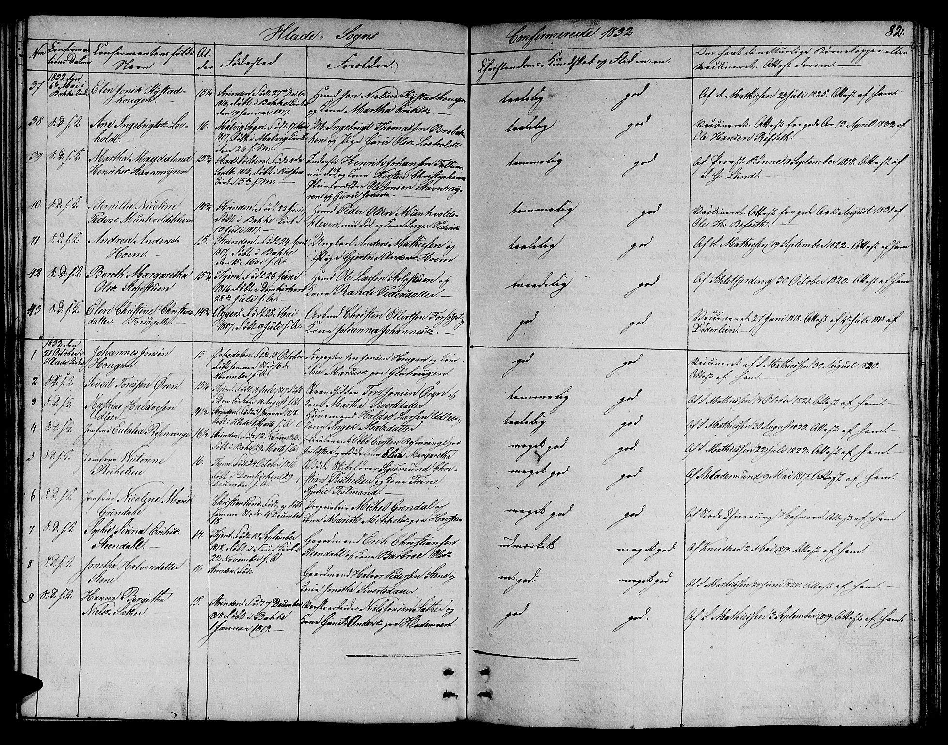 Ministerialprotokoller, klokkerbøker og fødselsregistre - Sør-Trøndelag, SAT/A-1456/606/L0308: Parish register (copy) no. 606C04, 1829-1840, p. 82