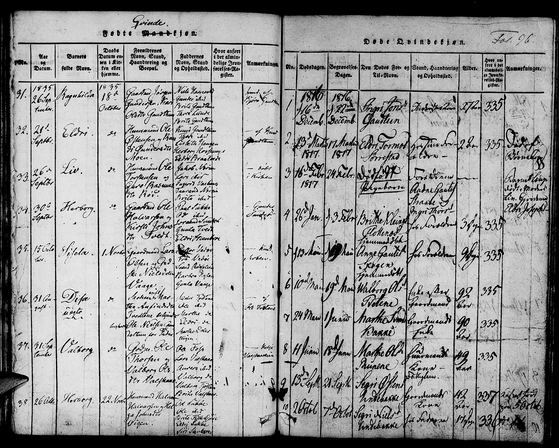 Suldal sokneprestkontor, SAST/A-101845/01/IV/L0006: Parish register (official) no. A 6, 1816-1836, p. 96