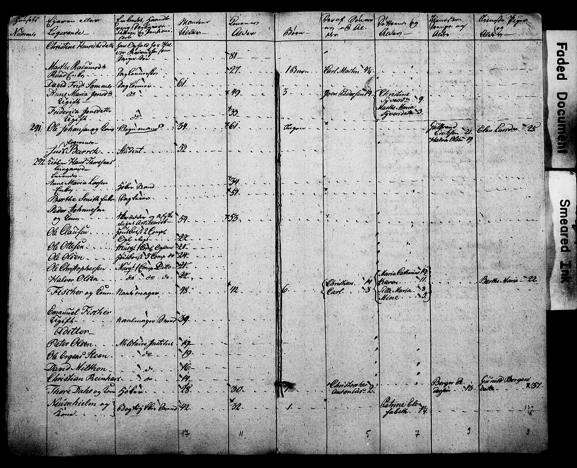 SAO, Census 1815 for Kristiania, 1815, p. 135