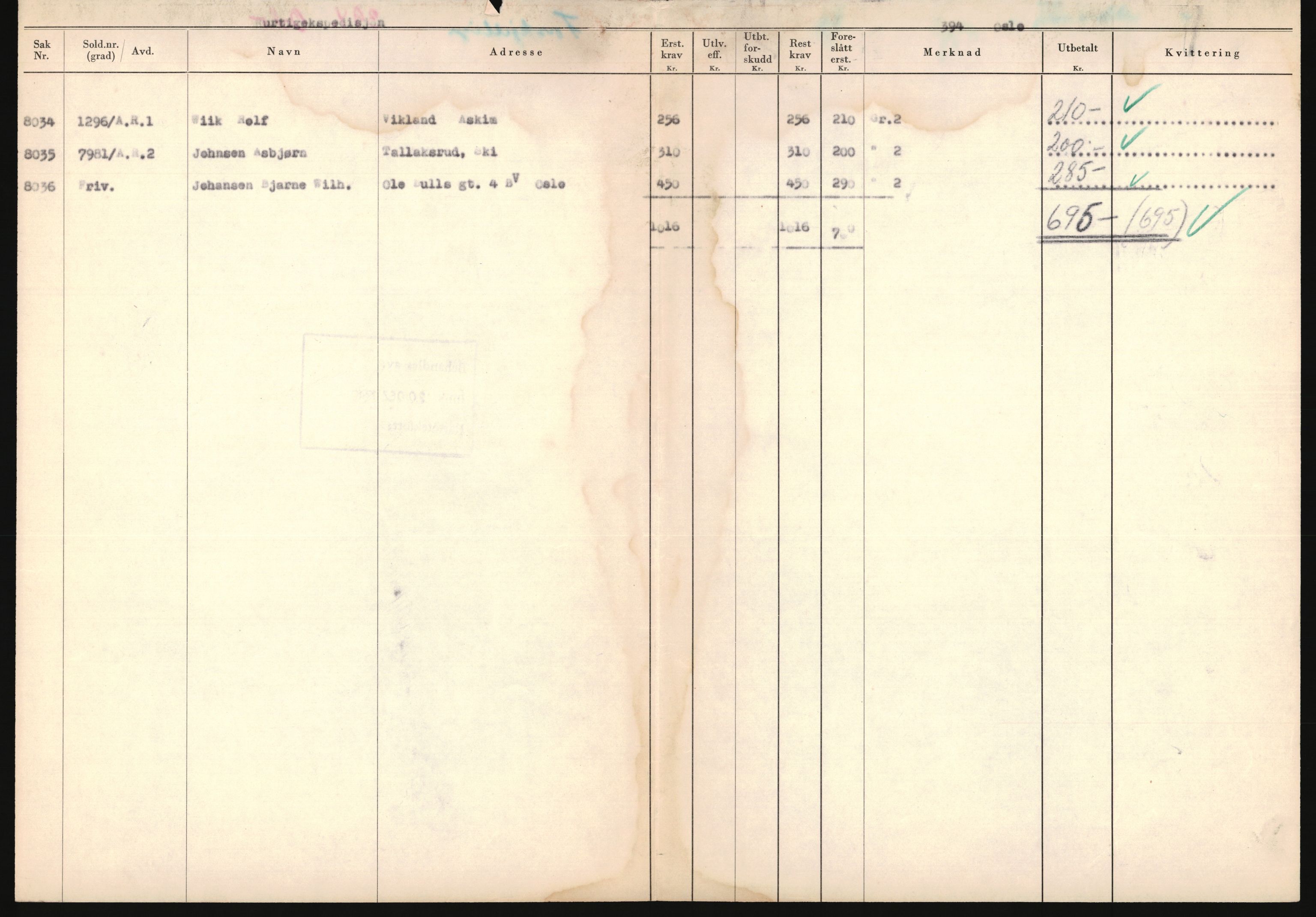 Justisdepartementet, Oppgjørsavdelingen, AV/RA-S-1056/G/Ga/L0005: Anvisningsliste nr. 385-388, 390-410, 662-725, 728-732, 736-740 og 1106-1140 over utbetalte effektsaker, 1940-1942, p. 39