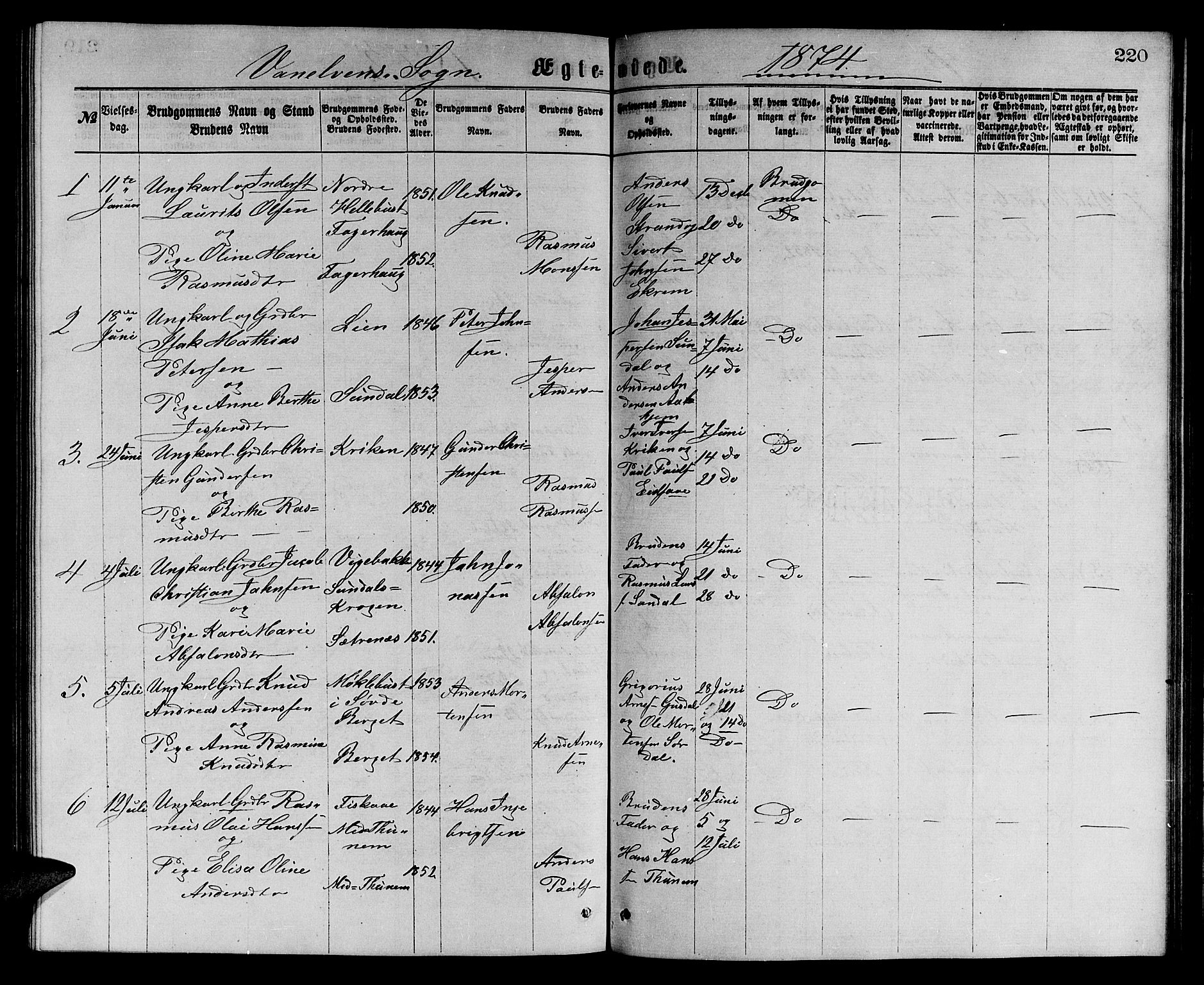 Ministerialprotokoller, klokkerbøker og fødselsregistre - Møre og Romsdal, SAT/A-1454/501/L0016: Parish register (copy) no. 501C02, 1868-1884, p. 220