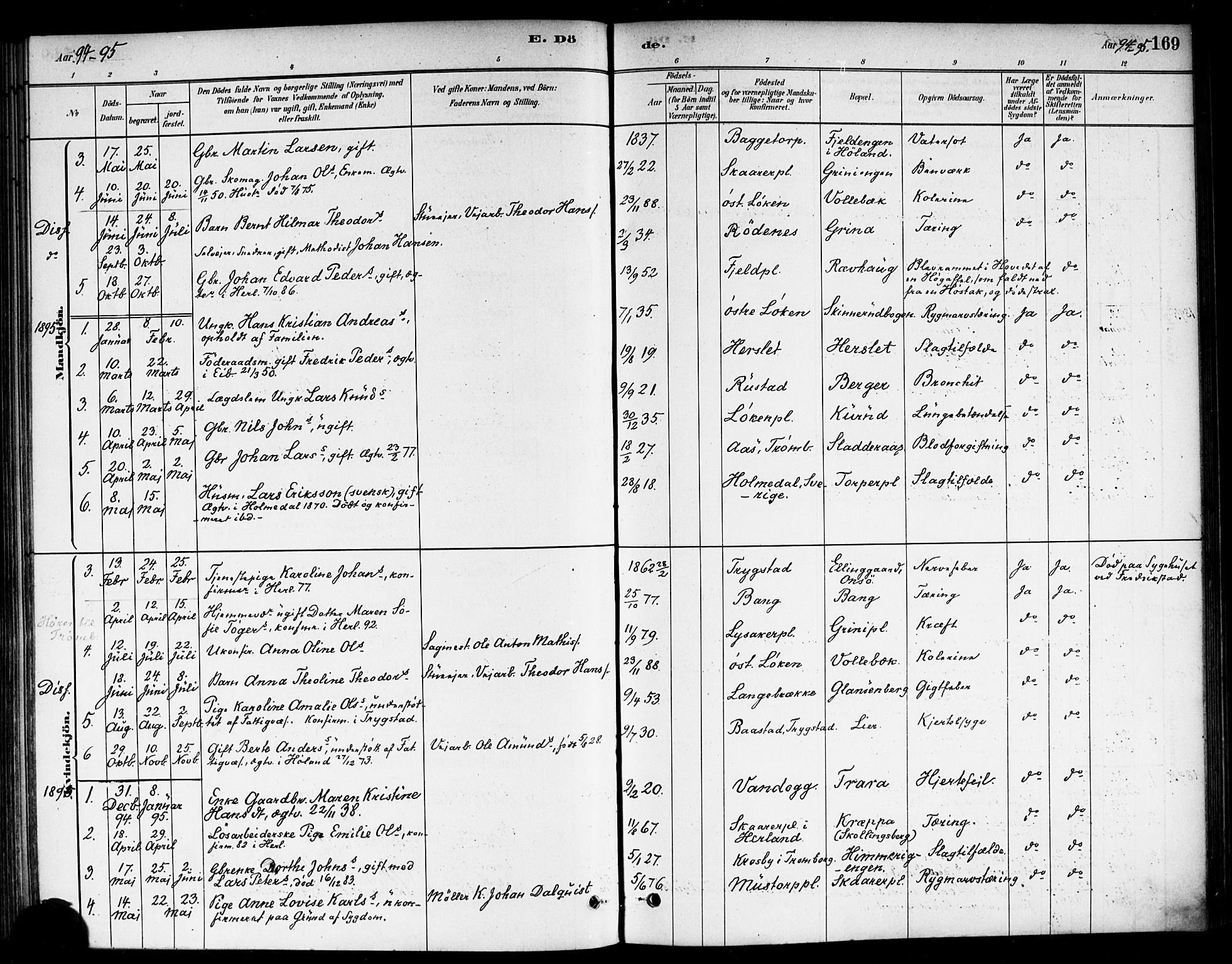 Eidsberg prestekontor Kirkebøker, SAO/A-10905/F/Fb/L0001: Parish register (official) no. II 1, 1879-1900, p. 169