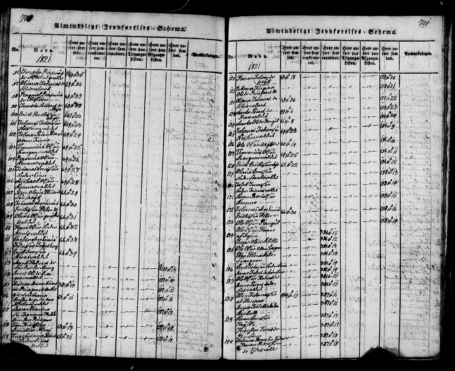 Ministerialprotokoller, klokkerbøker og fødselsregistre - Nord-Trøndelag, SAT/A-1458/717/L0169: Parish register (copy) no. 717C01, 1816-1834, p. 700-701