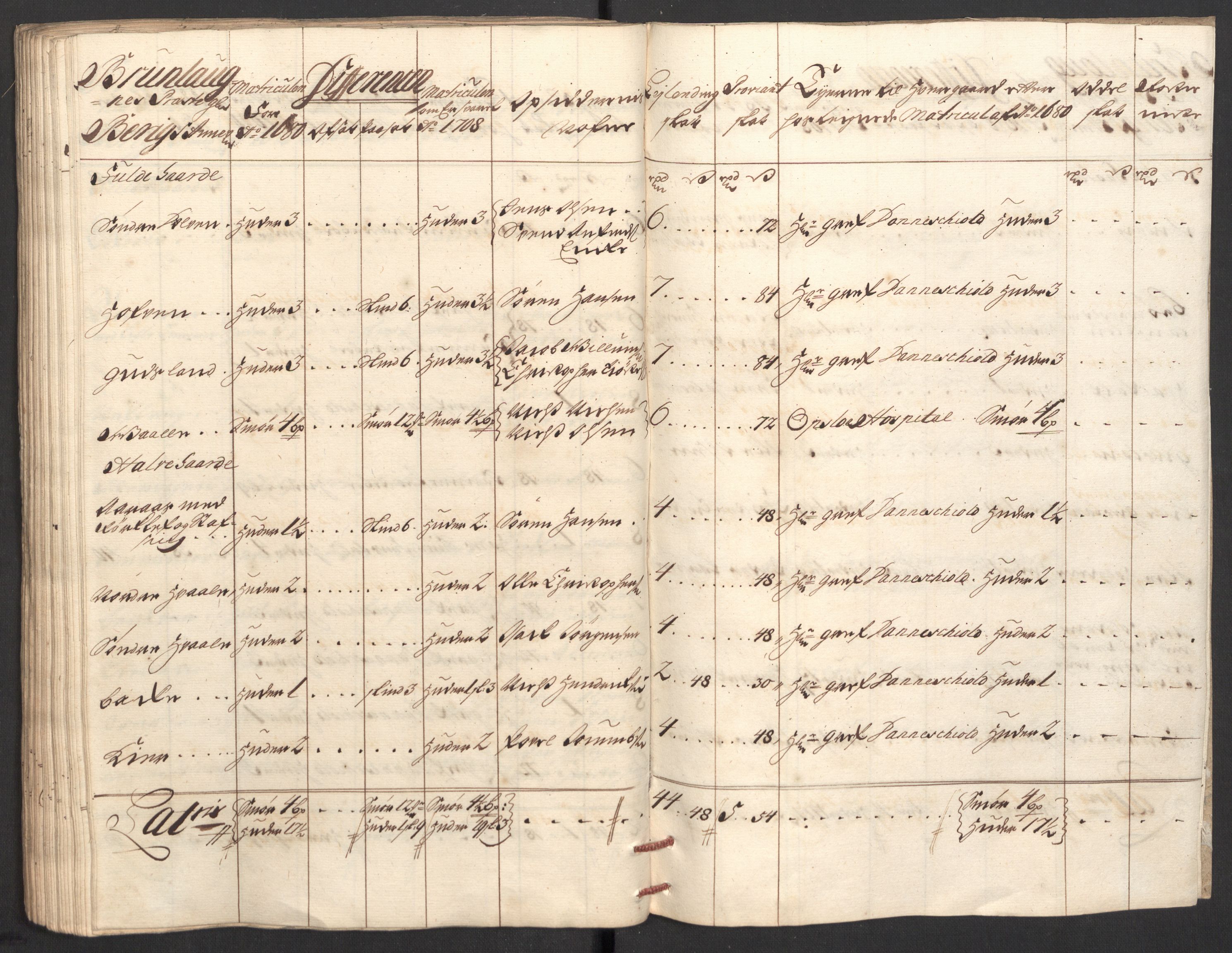 Rentekammeret inntil 1814, Reviderte regnskaper, Fogderegnskap, AV/RA-EA-4092/R33/L1980: Fogderegnskap Larvik grevskap, 1707-1708, p. 314