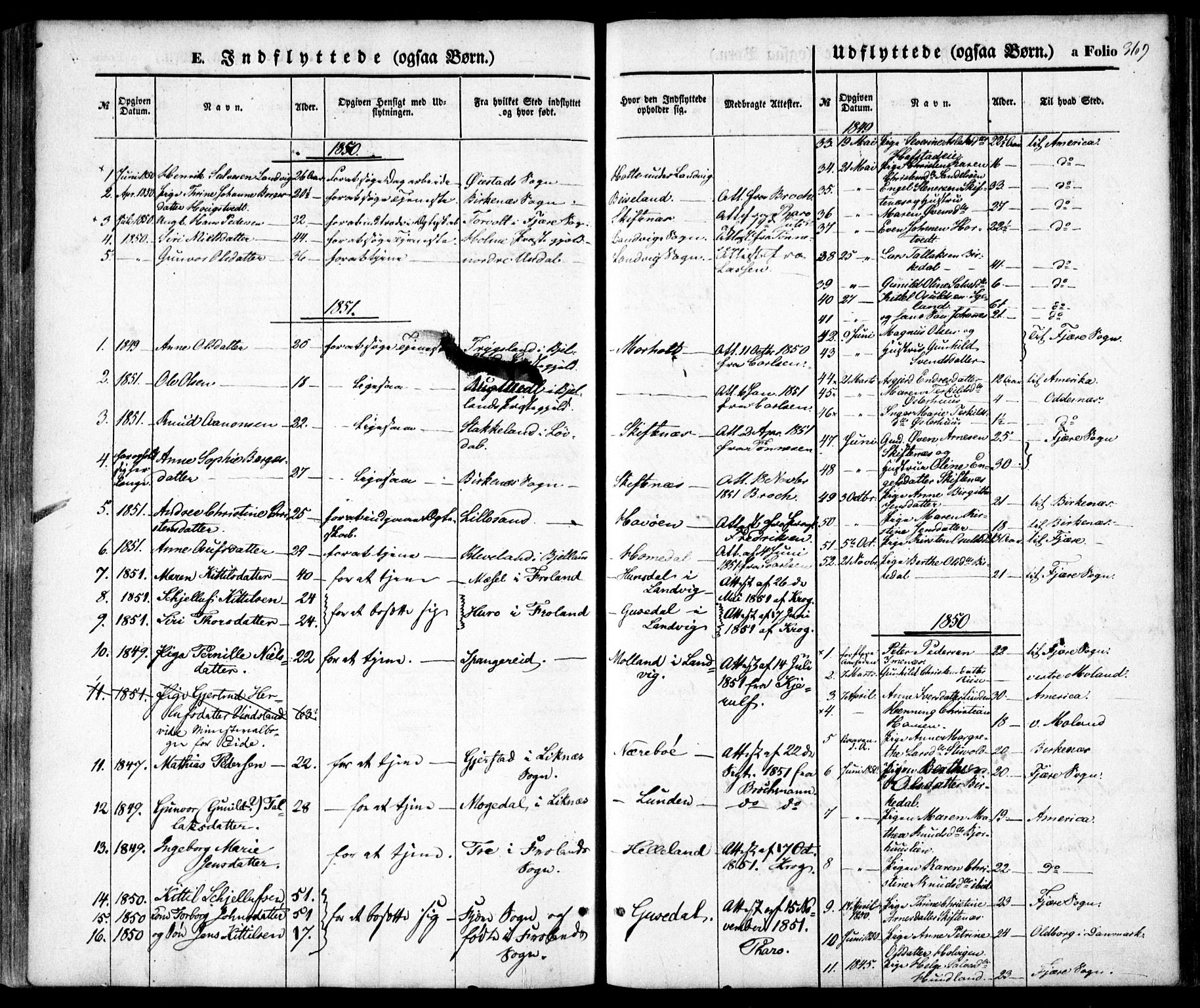Hommedal sokneprestkontor, SAK/1111-0023/F/Fa/Fab/L0004: Parish register (official) no. A 4, 1848-1860, p. 369