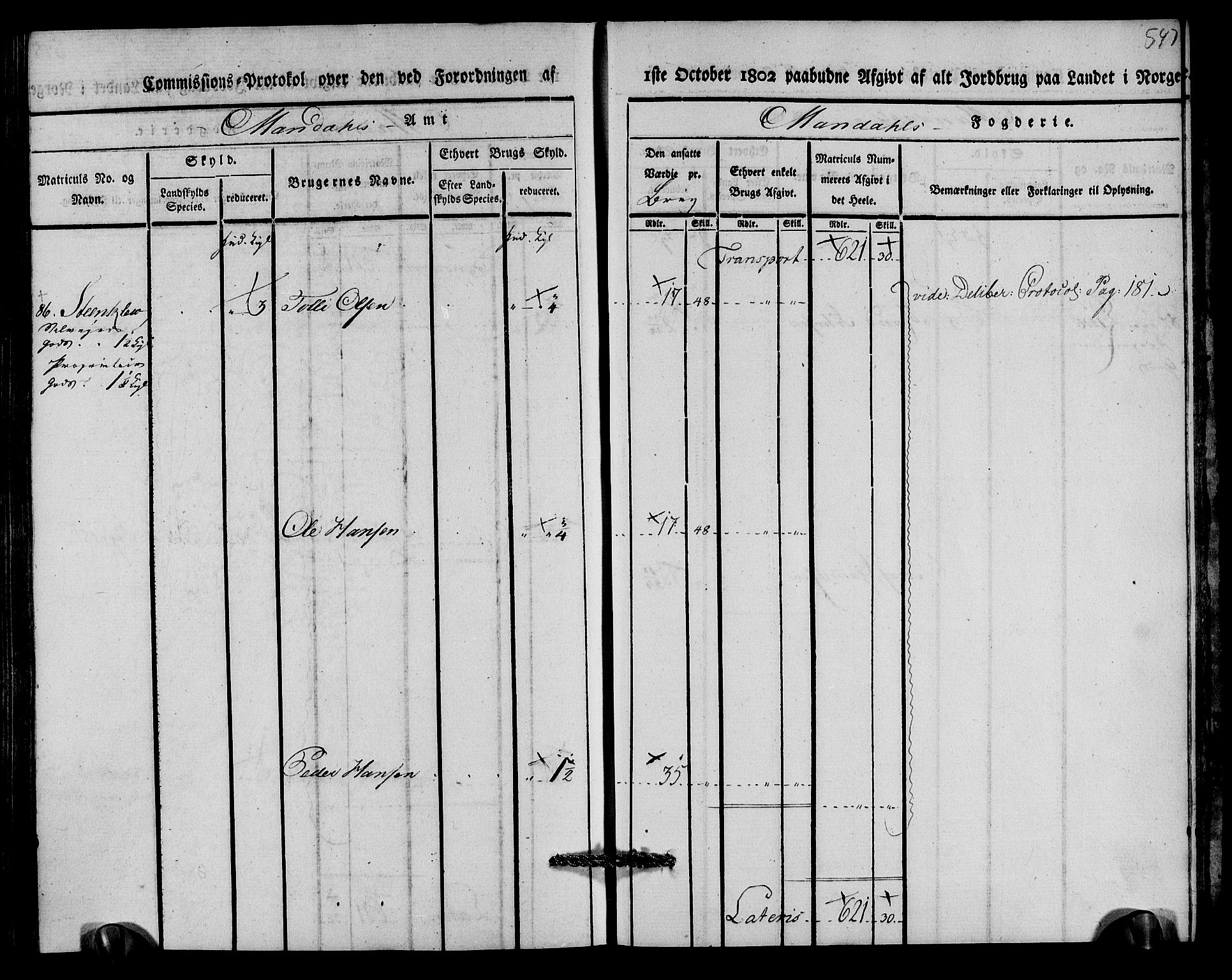 Rentekammeret inntil 1814, Realistisk ordnet avdeling, RA/EA-4070/N/Ne/Nea/L0089: Mandal fogderi. Kommisjonsprotokoll "Nr. 3", for Valle, Spangereid, Konsmo og Vigmostad sogn, 1803, p. 280