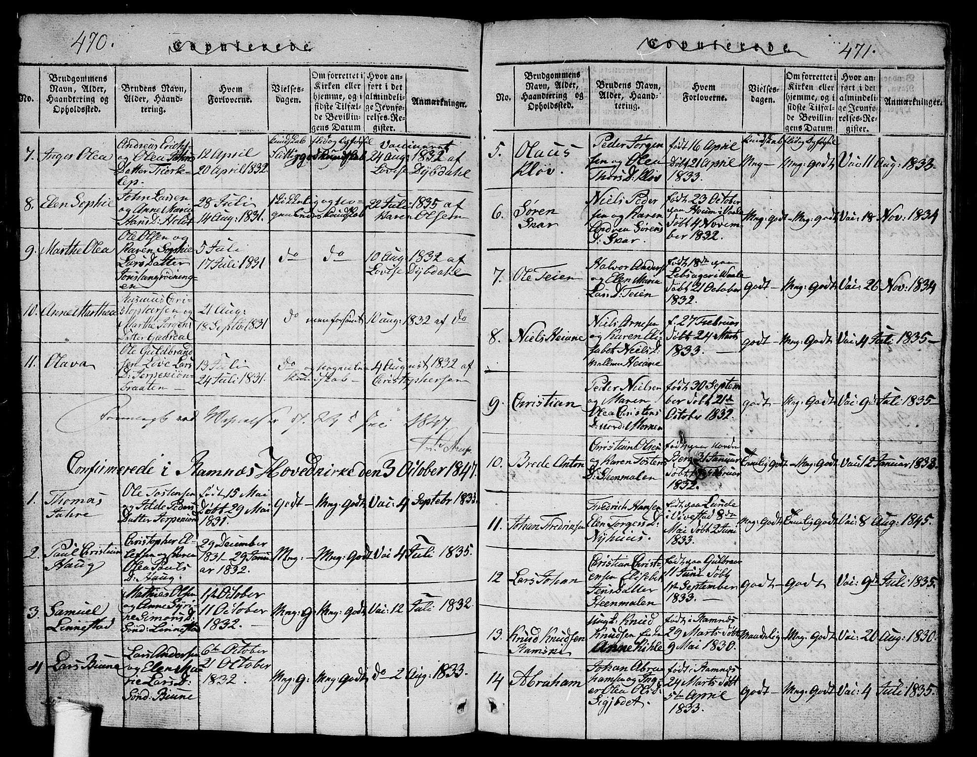 Ramnes kirkebøker, AV/SAKO-A-314/G/Ga/L0001: Parish register (copy) no. I 1, 1813-1847, p. 470-471