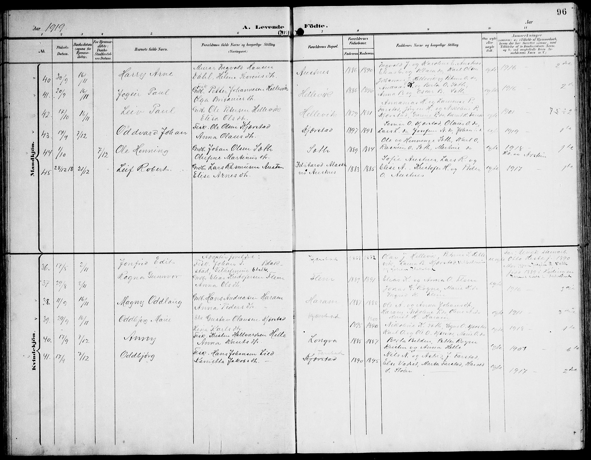 Ministerialprotokoller, klokkerbøker og fødselsregistre - Møre og Romsdal, AV/SAT-A-1454/536/L0511: Parish register (copy) no. 536C06, 1899-1944, p. 96