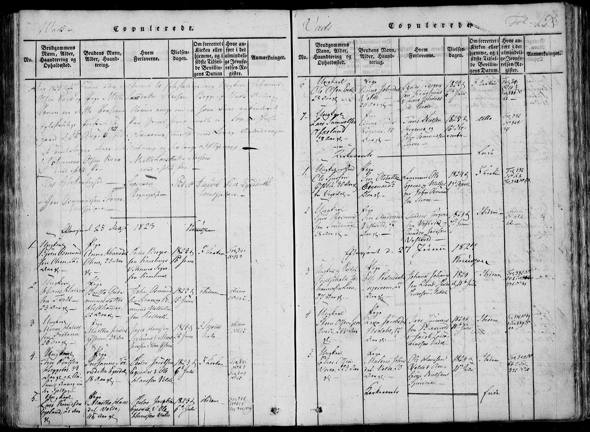 Skjold sokneprestkontor, SAST/A-101847/H/Ha/Haa/L0004: Parish register (official) no. A 4 /2, 1815-1830, p. 191