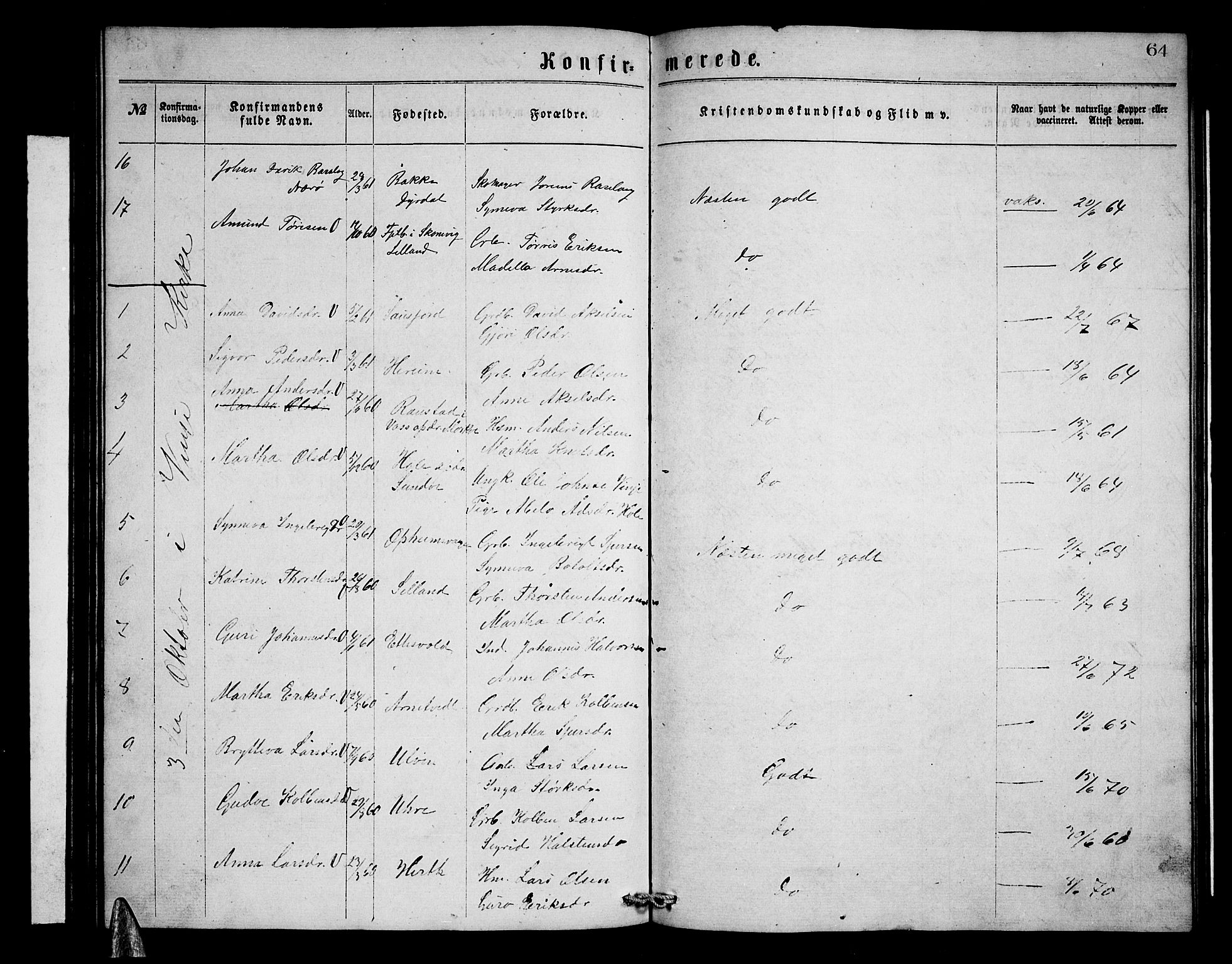 Vossestrand Sokneprestembete, SAB/A-79101/H/Hab: Parish register (copy) no. B 2, 1865-1879, p. 64
