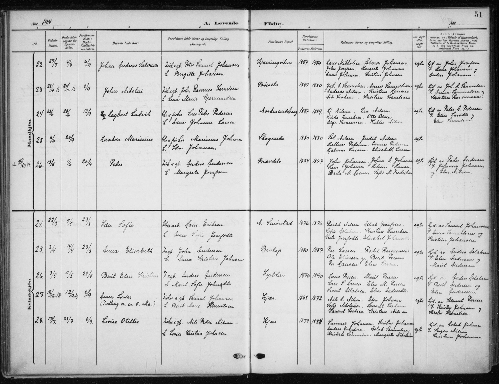 Kistrand/Porsanger sokneprestembete, AV/SATØ-S-1351/H/Ha/L0014.kirke: Parish register (official) no. 14, 1908-1917, p. 51