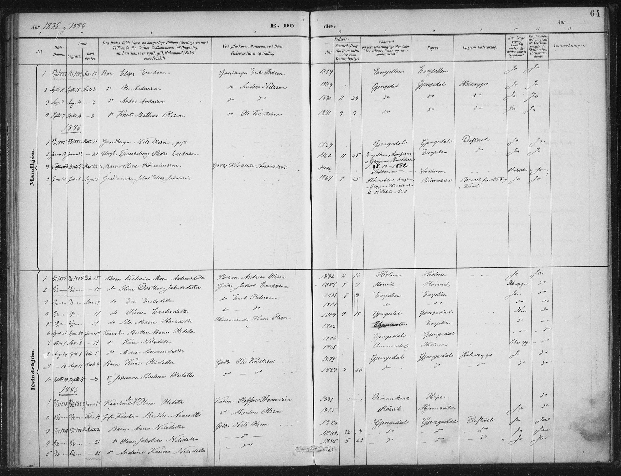 Gloppen sokneprestembete, SAB/A-80101/H/Haa/Haae/L0001: Parish register (official) no. E  1, 1885-1904, p. 64