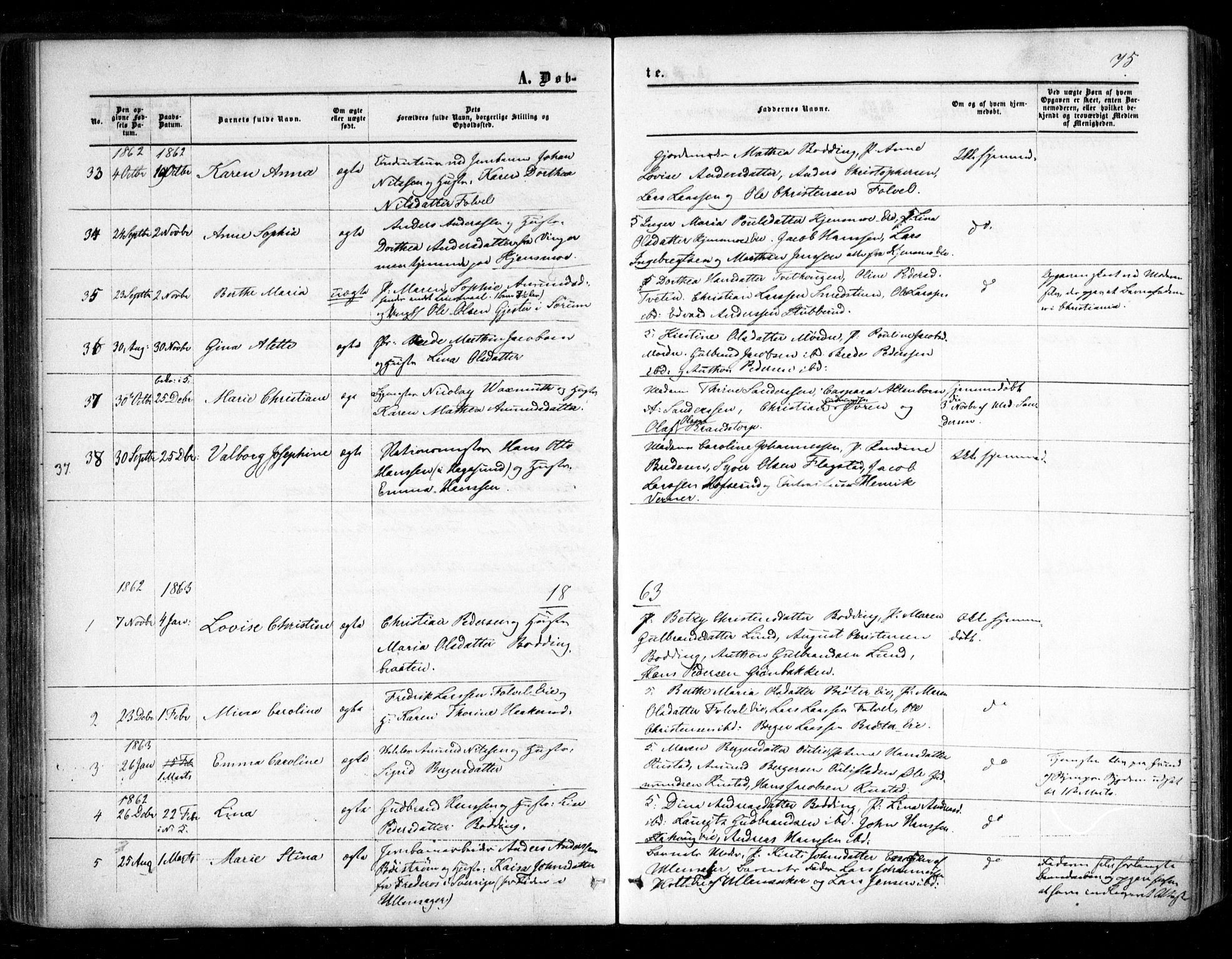 Nes prestekontor Kirkebøker, SAO/A-10410/F/Fc/L0001: Parish register (official) no. III 1, 1859-1882, p. 75