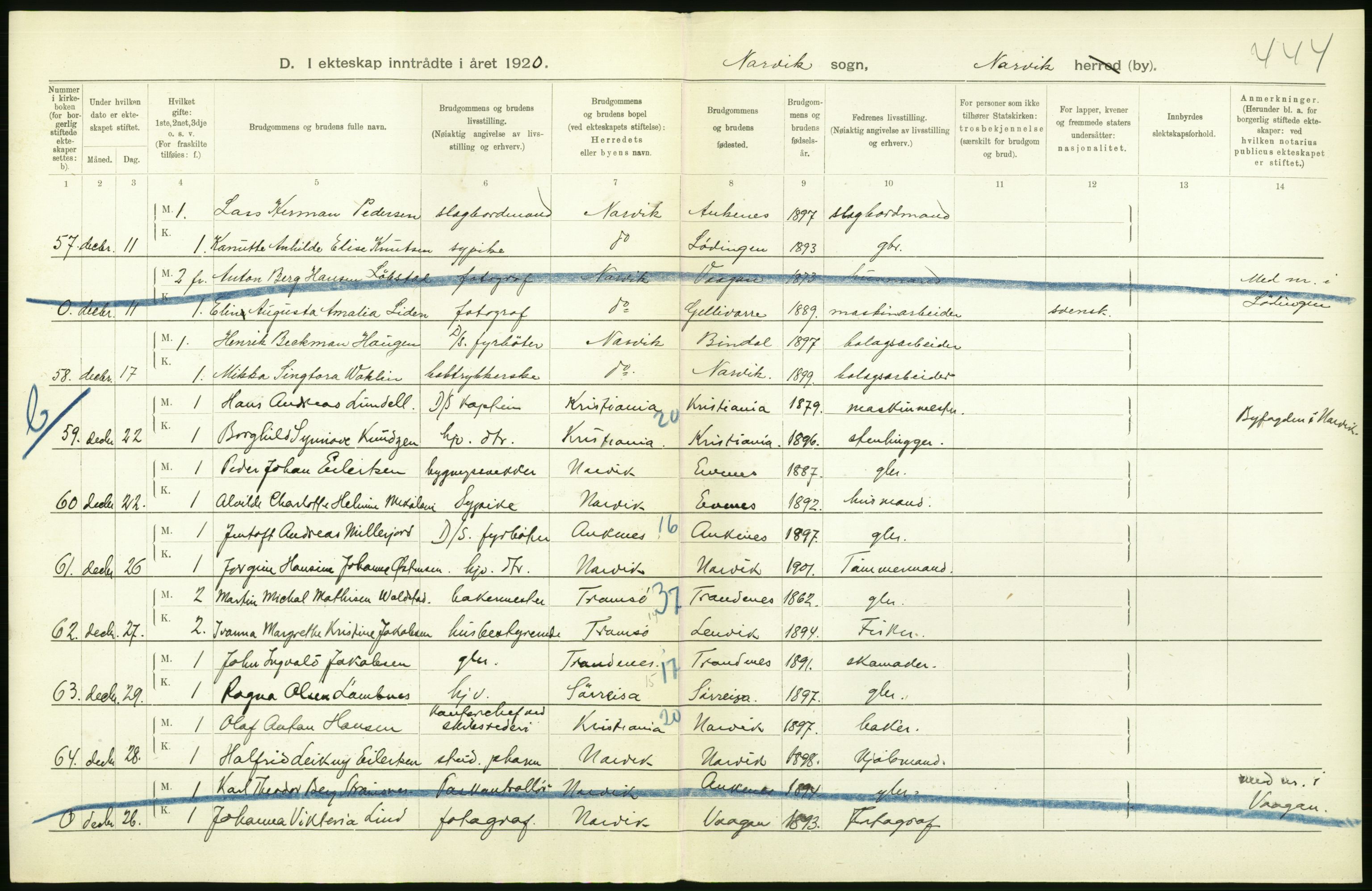 Statistisk sentralbyrå, Sosiodemografiske emner, Befolkning, AV/RA-S-2228/D/Df/Dfb/Dfbj/L0057: Nordland fylke: Gifte, dødfødte. Bygder og byer., 1920, p. 4